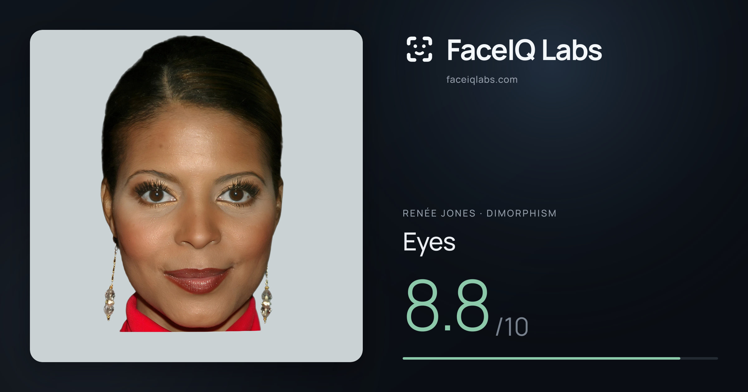 Renée Jones Eyes: 8.8/10, drawn on the photo
