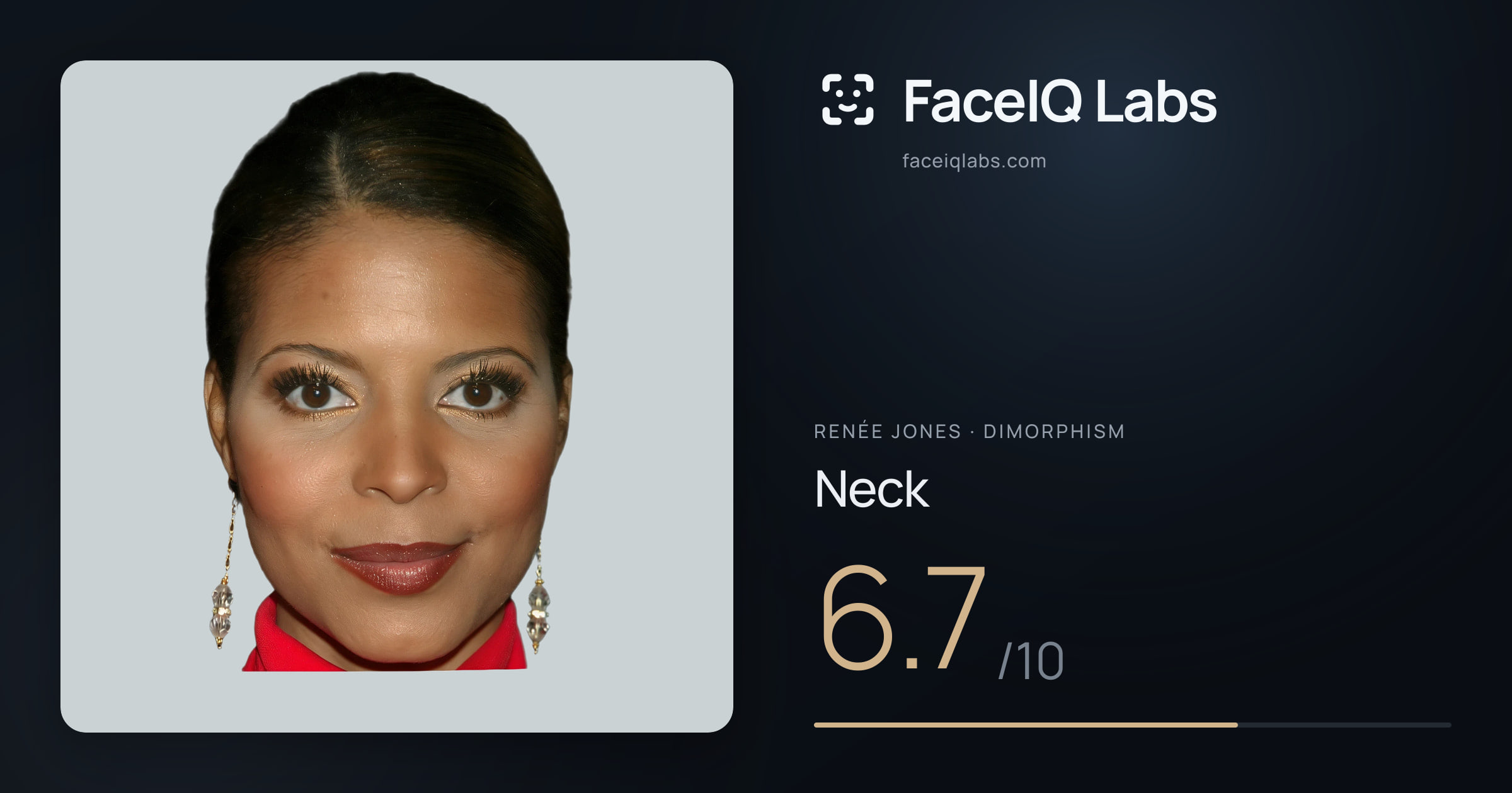 Renée Jones Neck: 6.7/10, drawn on the photo