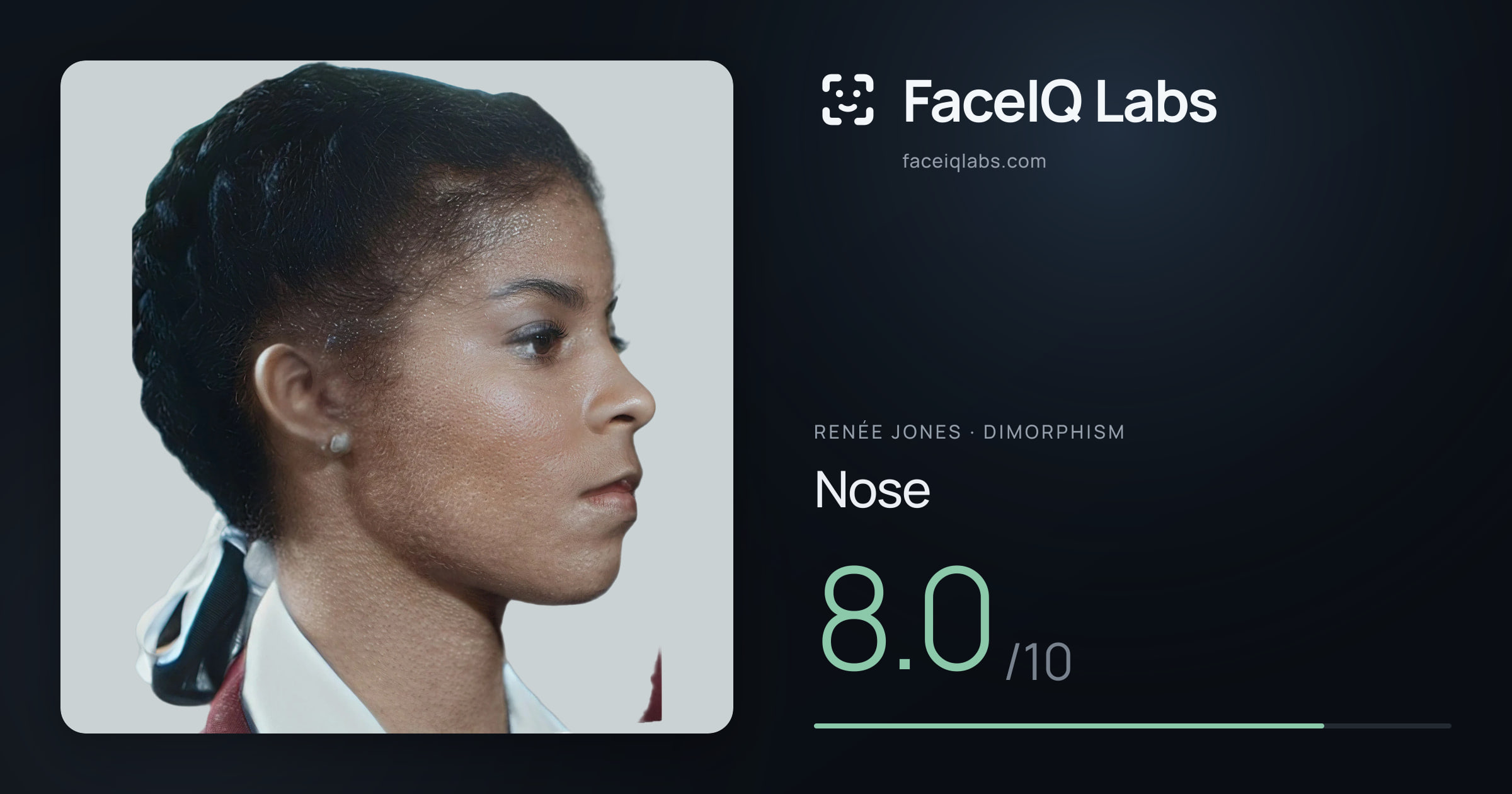 Renée Jones Nose: 8.0/10, drawn on the photo