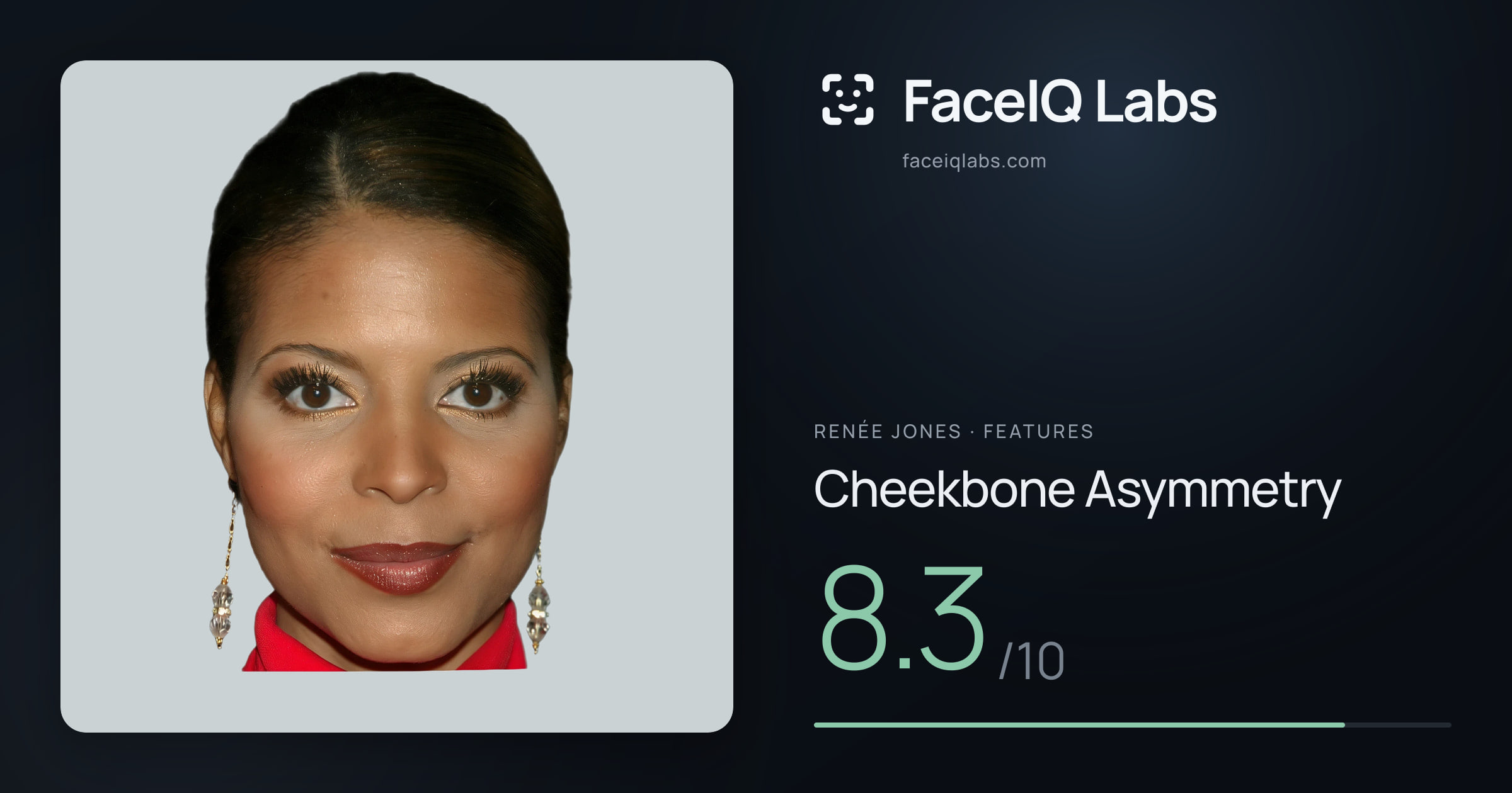 Renée Jones Cheekbone Asymmetry: 8.3/10, drawn on the photo