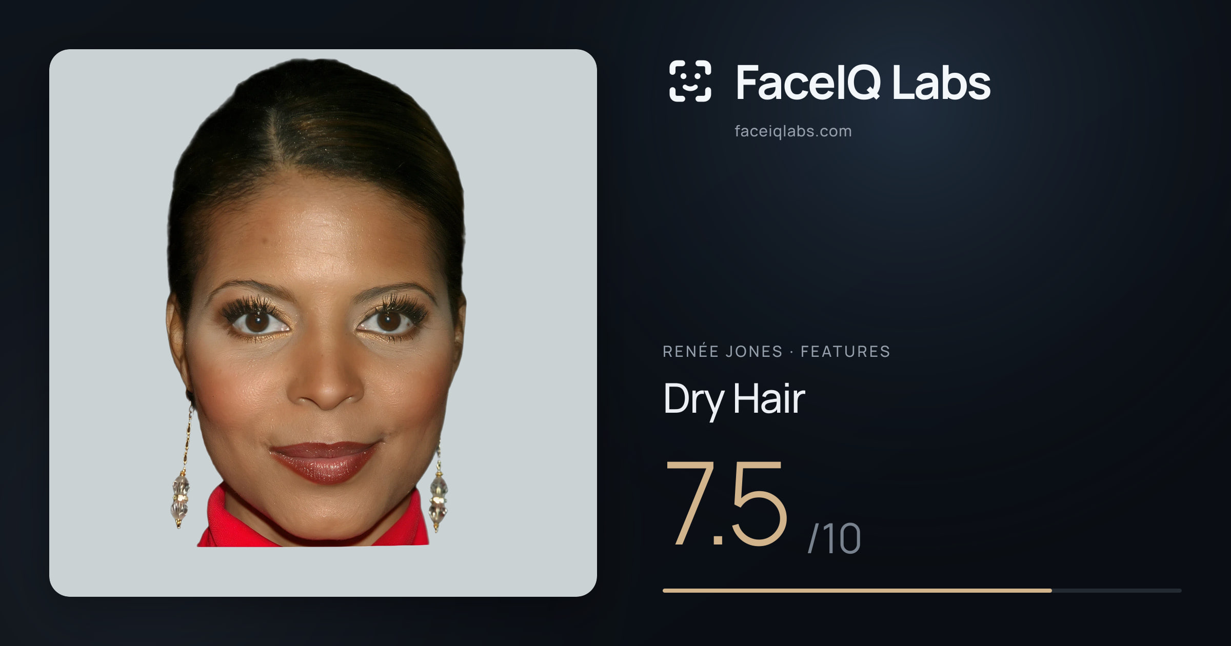 Renée Jones Dry Hair: 7.5/10, drawn on the photo