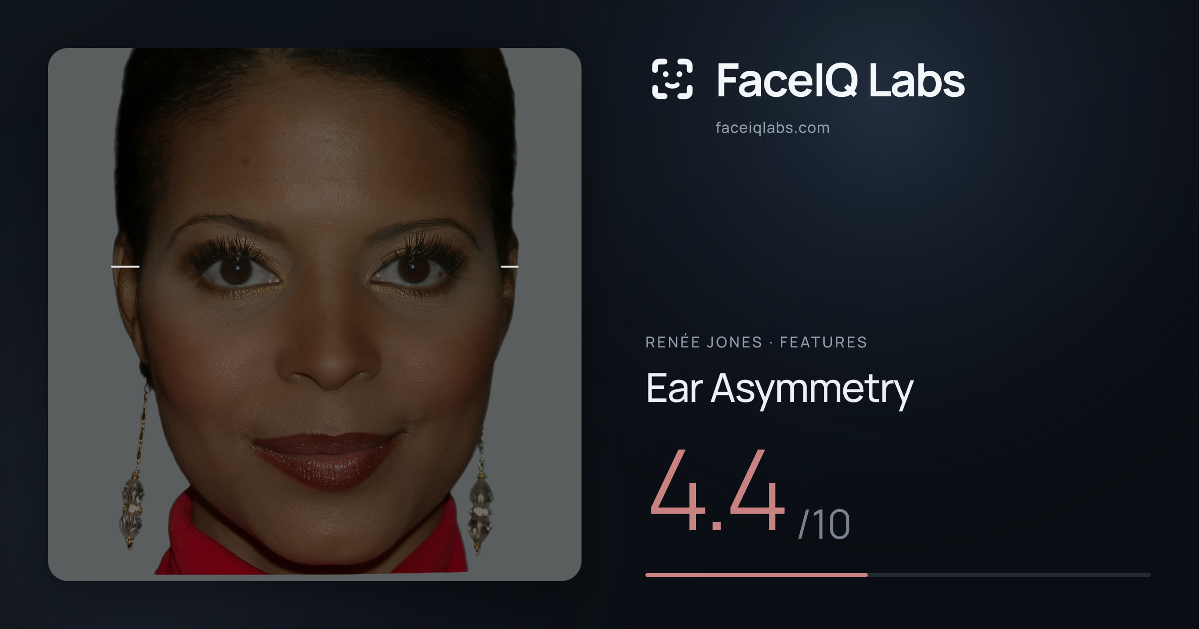 Renée Jones Ear Asymmetry: 4.4/10, drawn on the photo