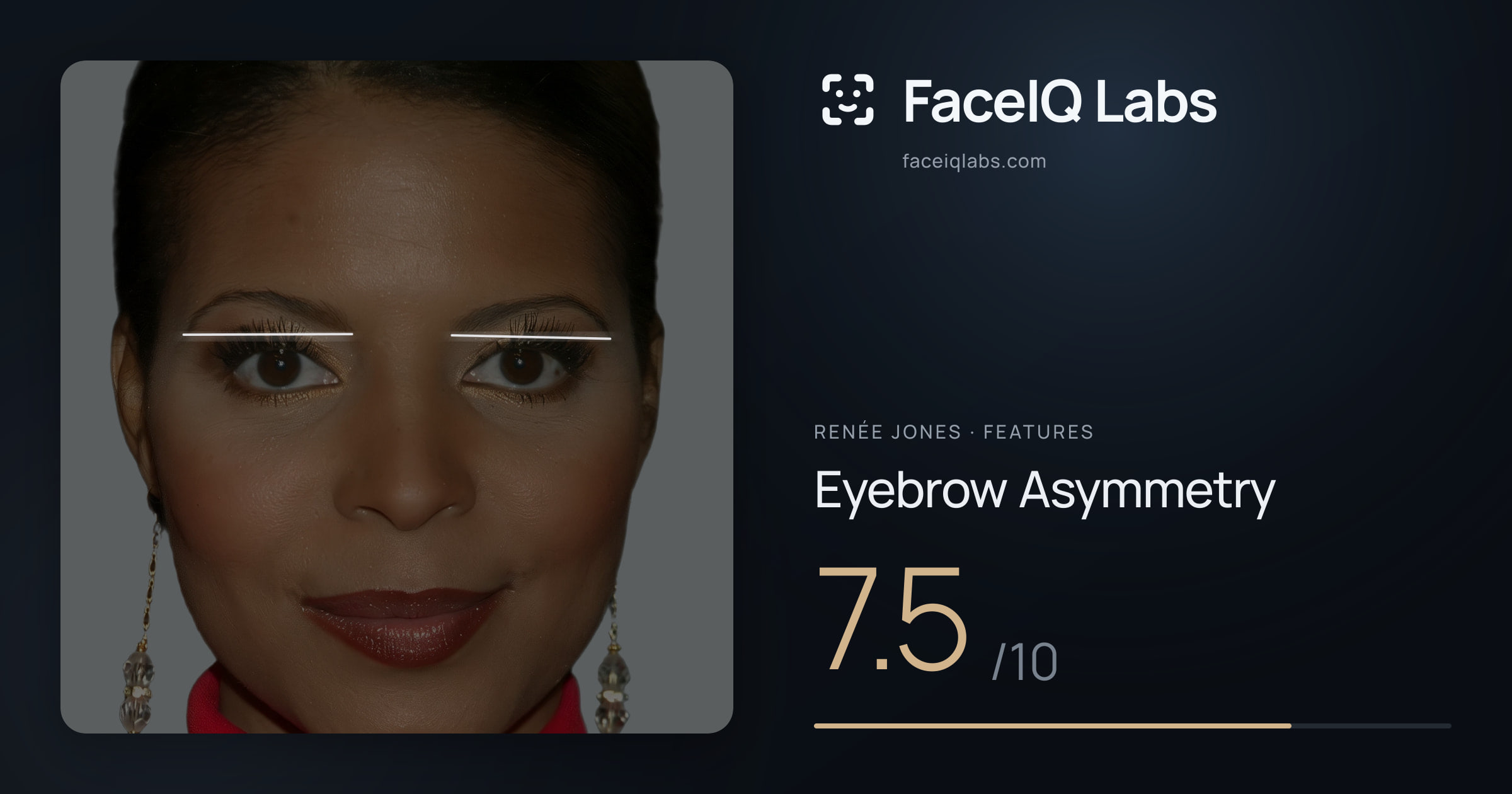 Renée Jones Eyebrow Asymmetry: 7.5/10, drawn on the photo