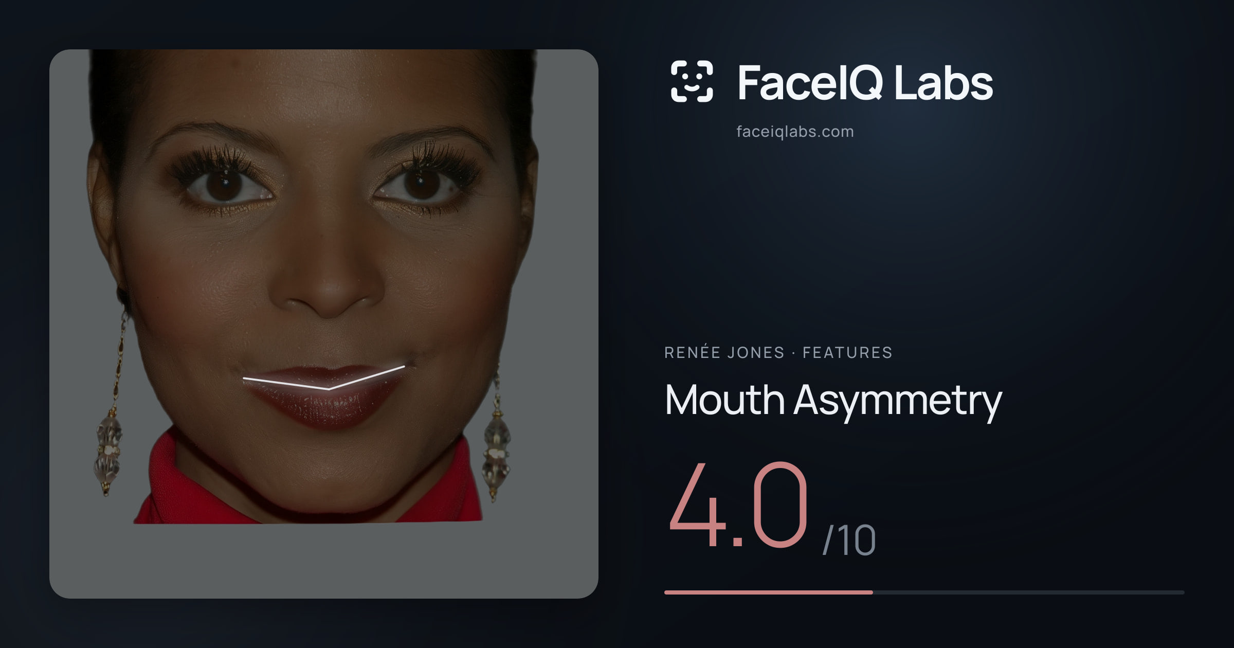 Renée Jones Mouth Asymmetry: 4.0/10, drawn on the photo