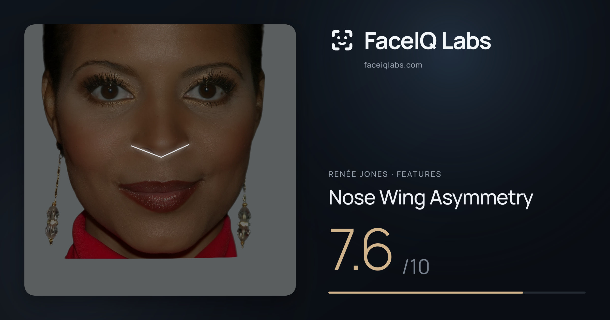 Renée Jones Nose Wing Asymmetry: 7.6/10, drawn on the photo