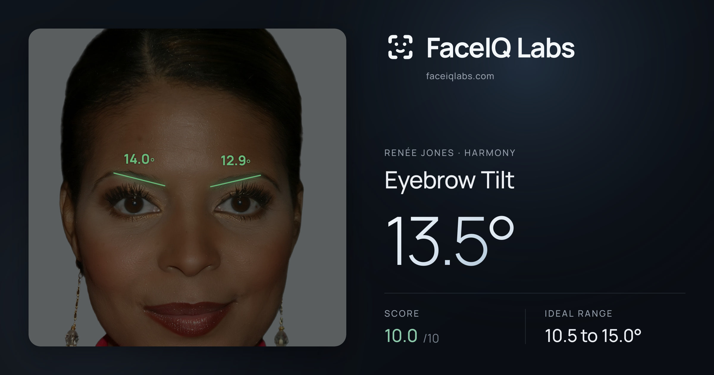 Renée Jones Eyebrow Tilt: 13.5°, drawn on the photo