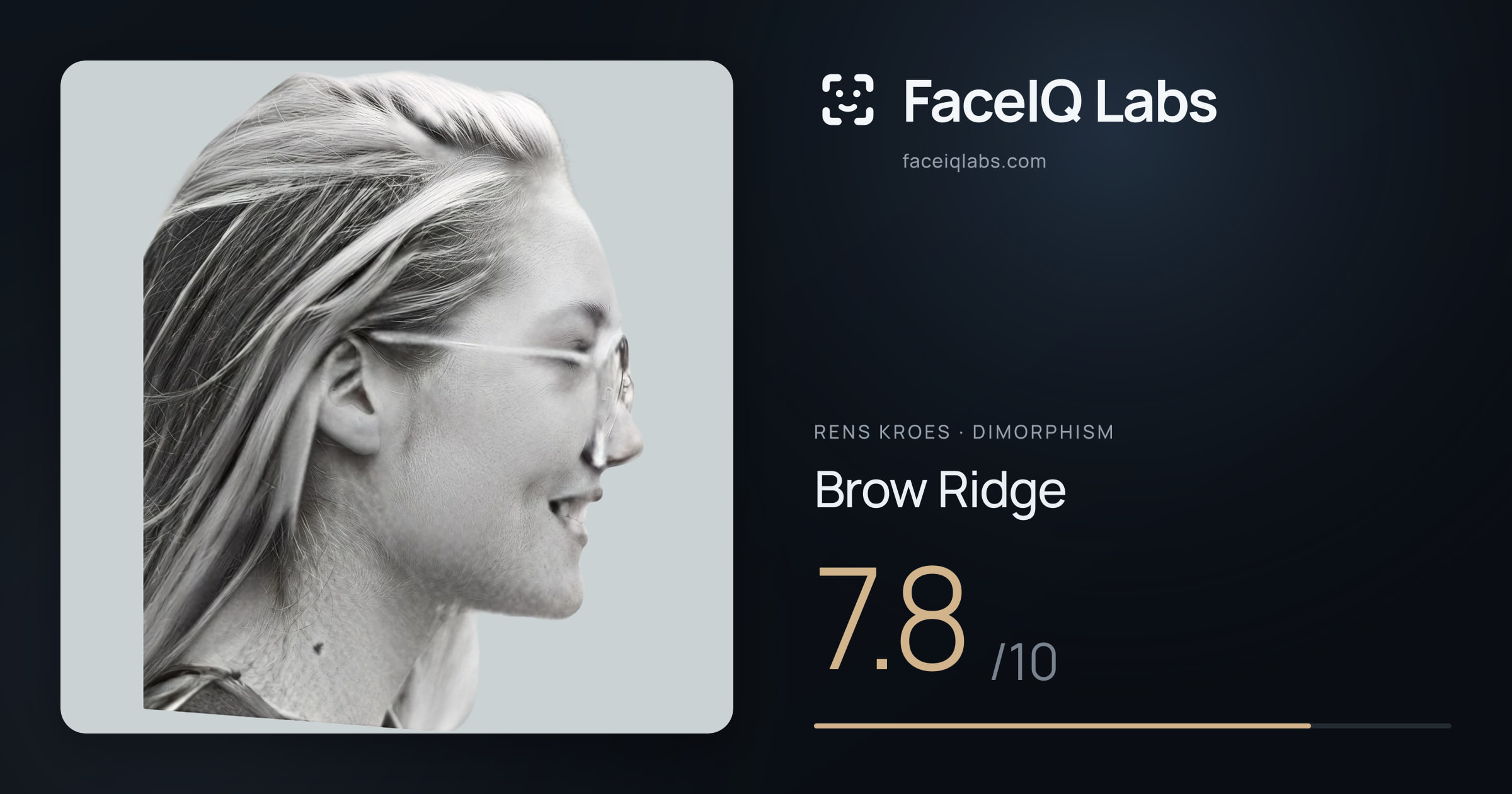 Rens Kroes Brow Ridge: 7.8/10, drawn on the photo