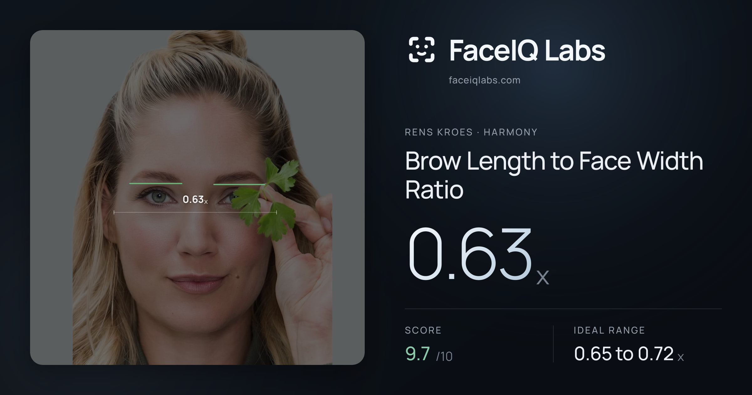 Rens Kroes Brow Length to Face Width Ratio: 0.63x, drawn on the photo