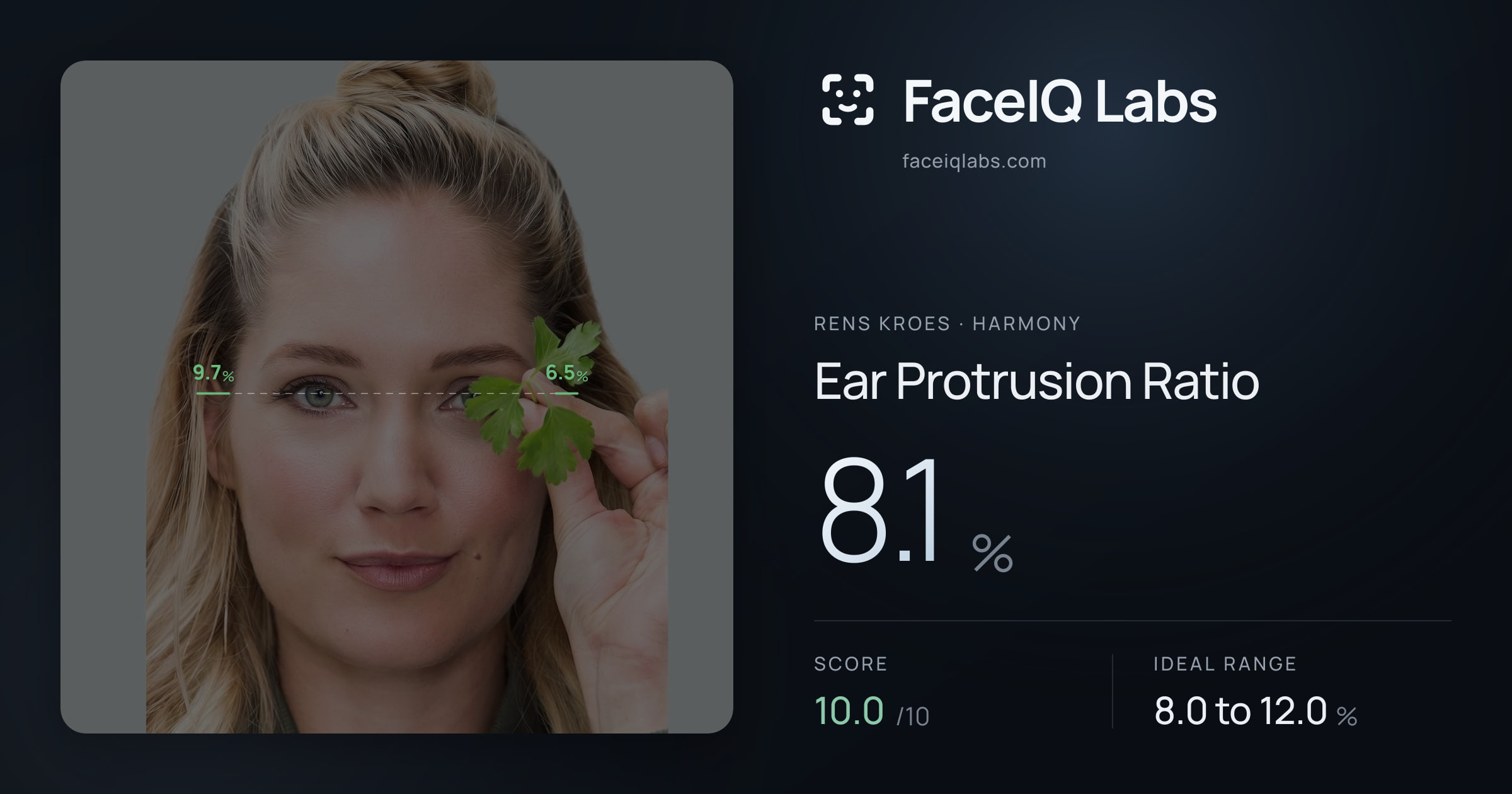 Rens Kroes Ear Protrusion Ratio: 8.1%, drawn on the photo