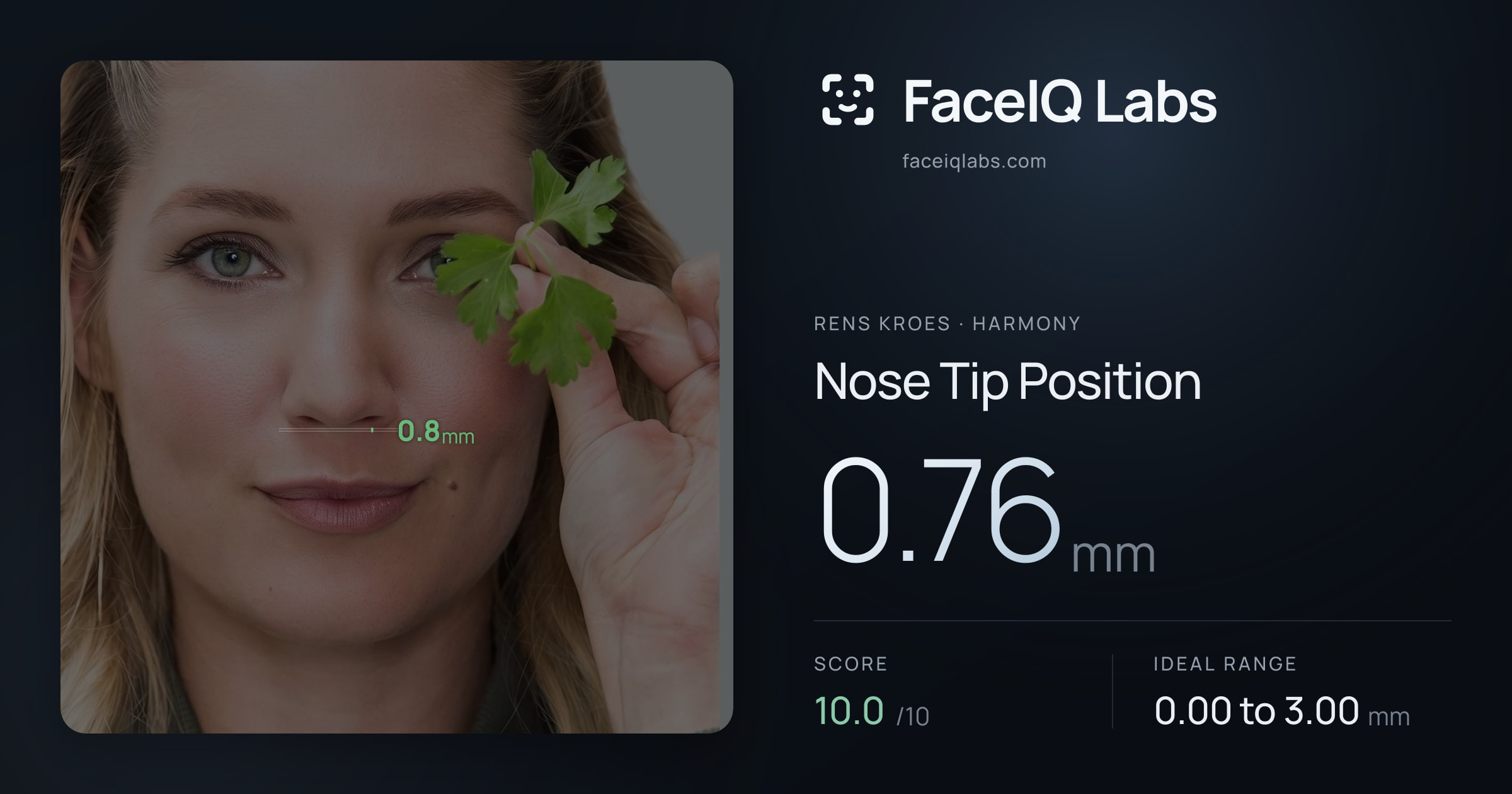 Rens Kroes Nose Tip Position: 0.76mm, drawn on the photo