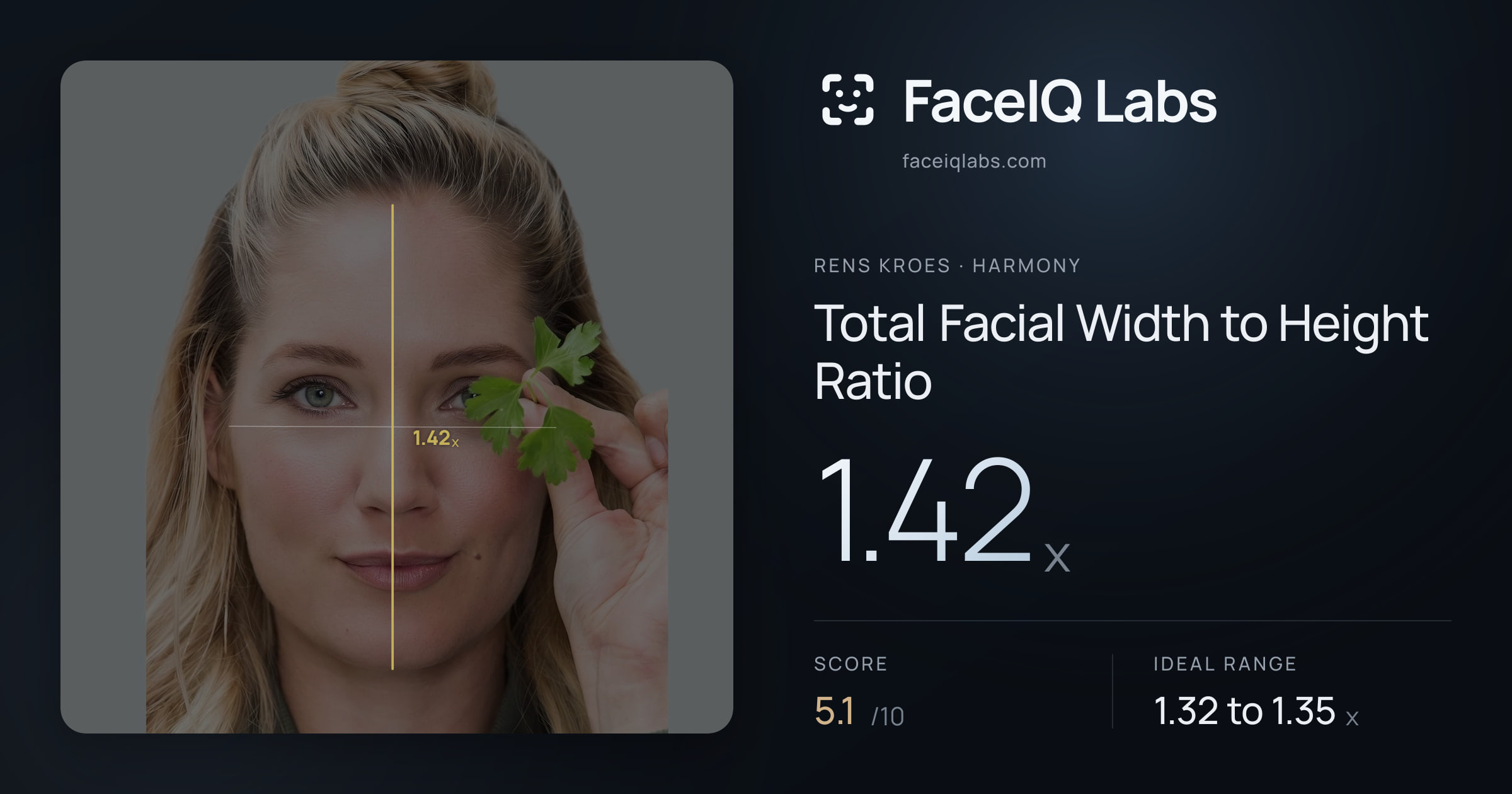 Rens Kroes Total Facial Width to Height Ratio: 1.42x, drawn on the photo