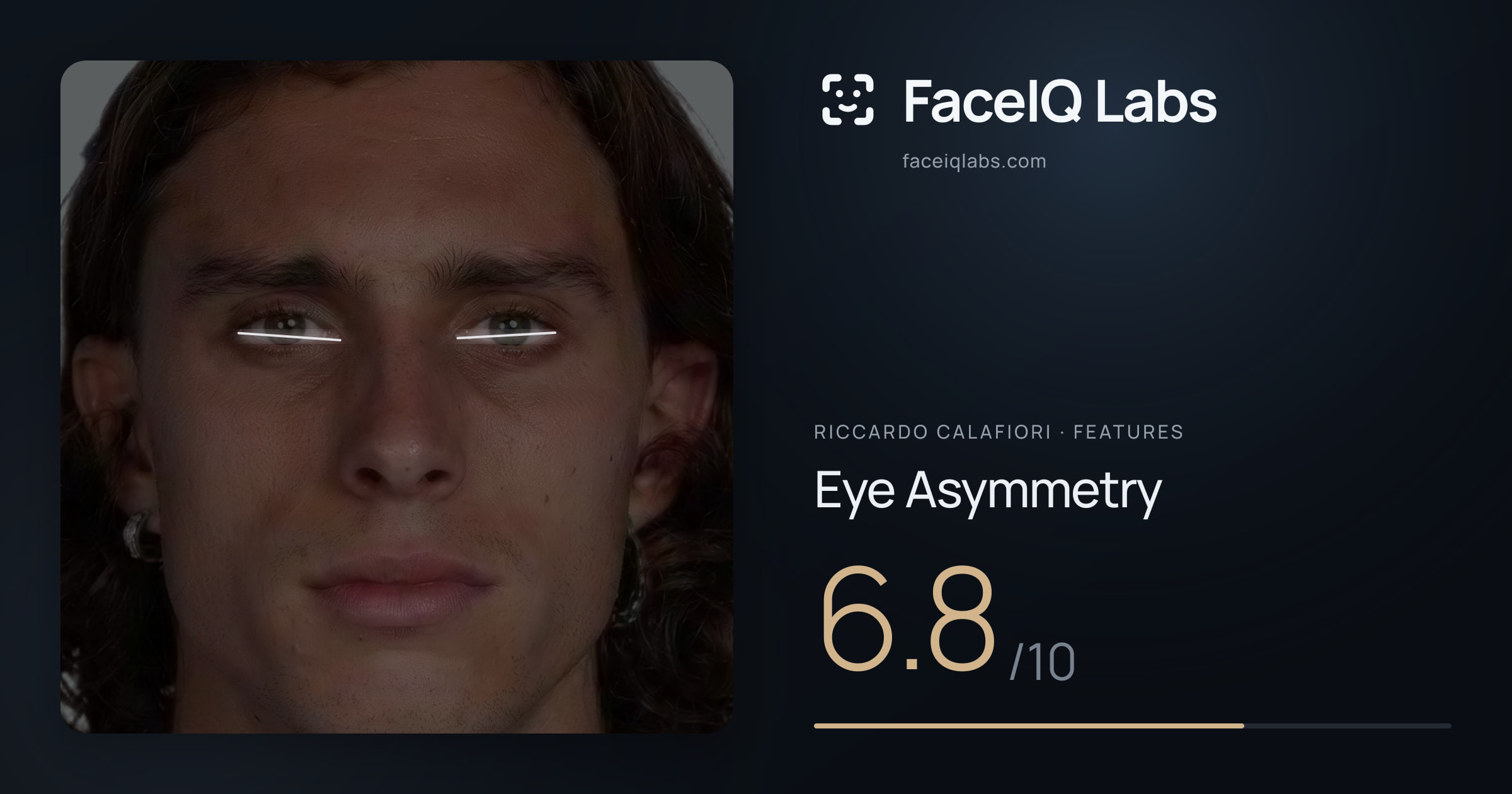 Riccardo Calafiori Eye Asymmetry: 6.8/10, drawn on the photo