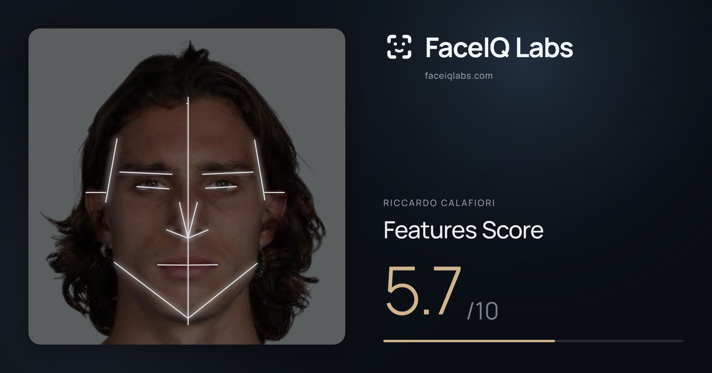 Riccardo Calafiori Features: 5.7/10, with each assessment drawn on the photo