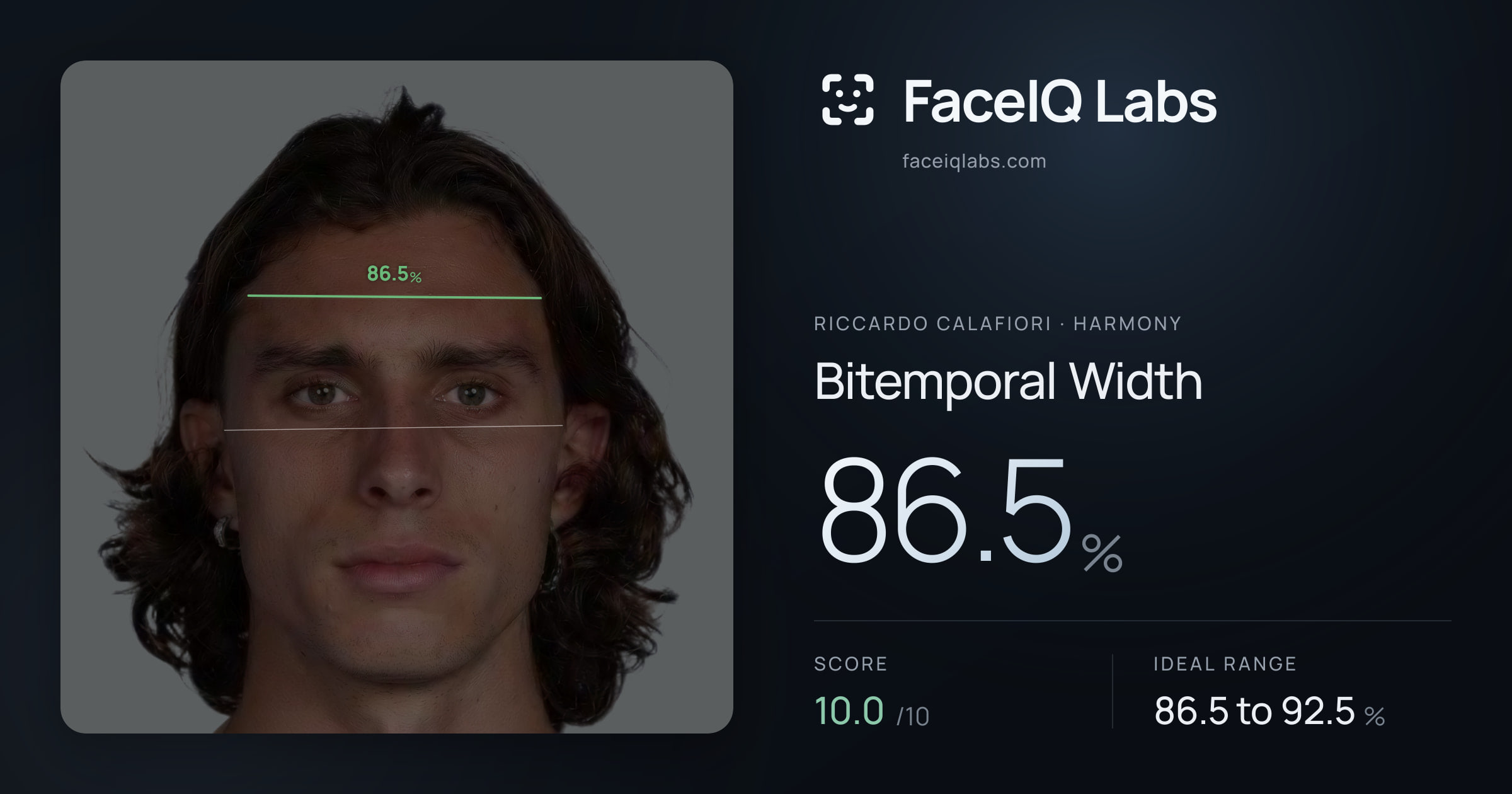 Riccardo Calafiori Bitemporal Width: 86.5%, drawn on the photo