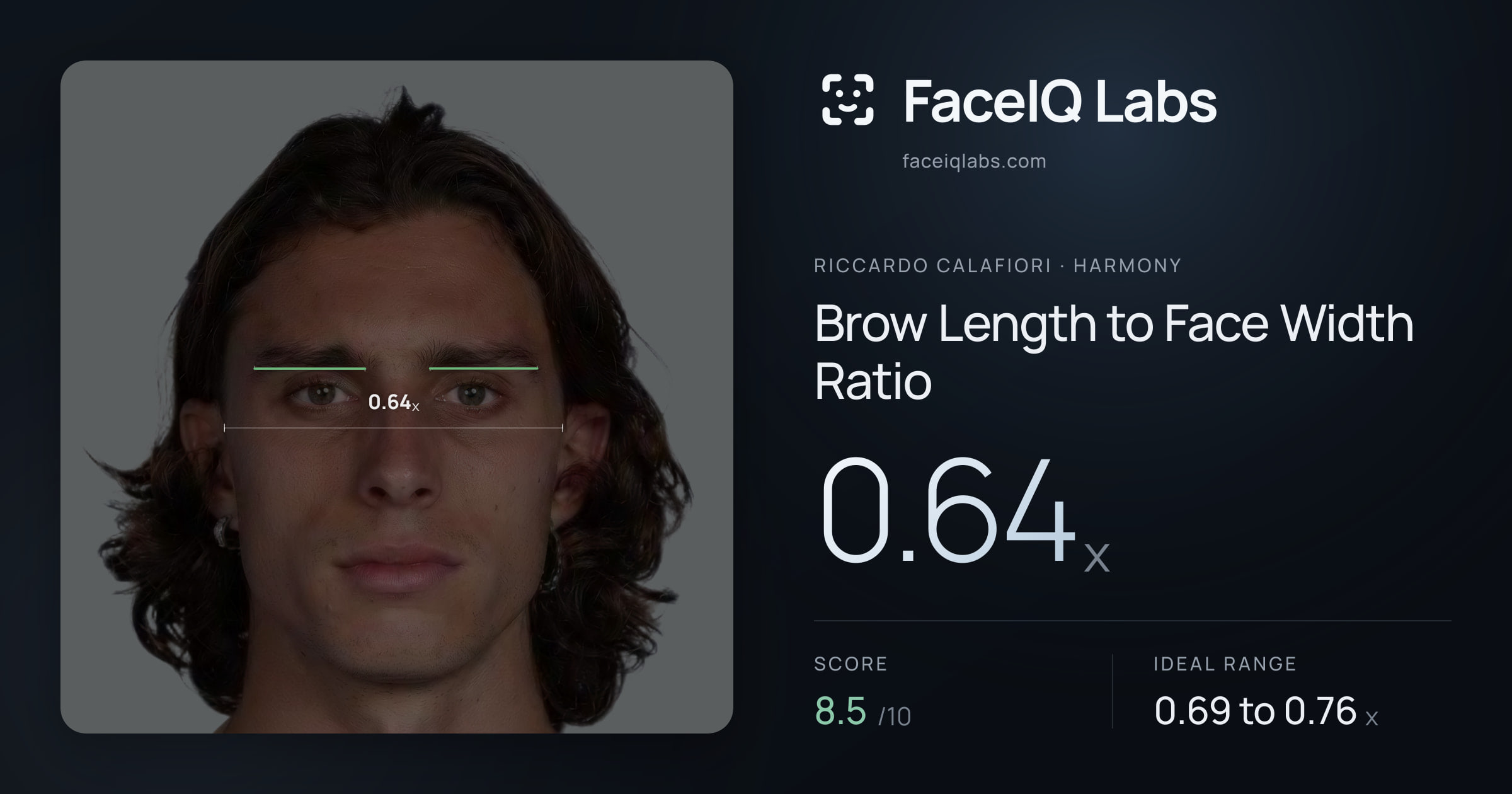 Riccardo Calafiori Brow Length to Face Width Ratio: 0.64x, drawn on the photo