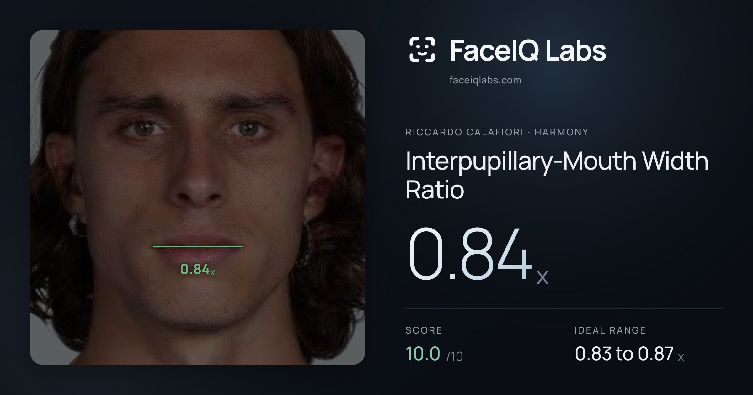 Riccardo Calafiori Interpupillary-Mouth Width Ratio: 0.84x, drawn on the photo