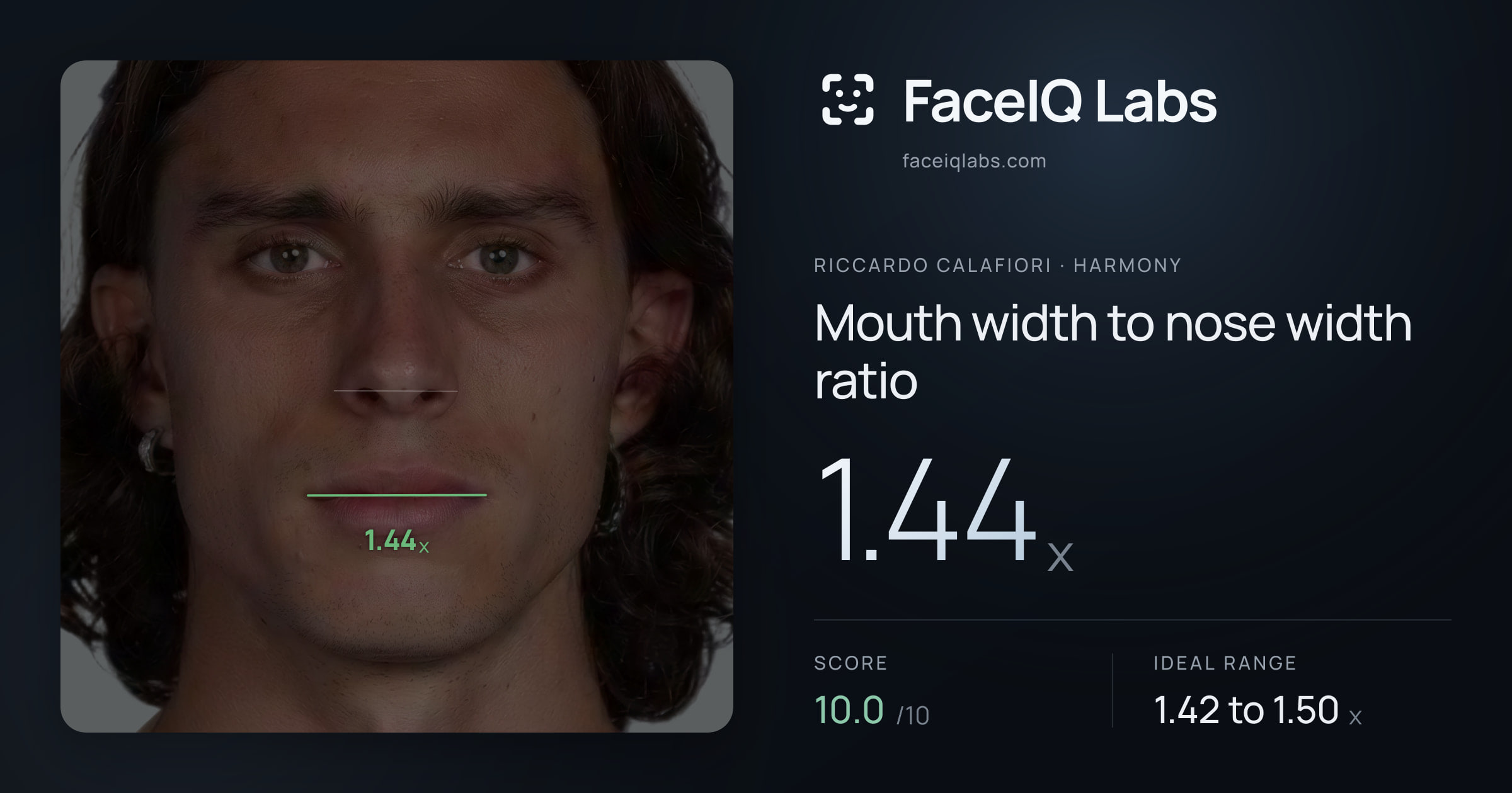 Riccardo Calafiori Mouth width to nose width ratio: 1.44x, drawn on the photo