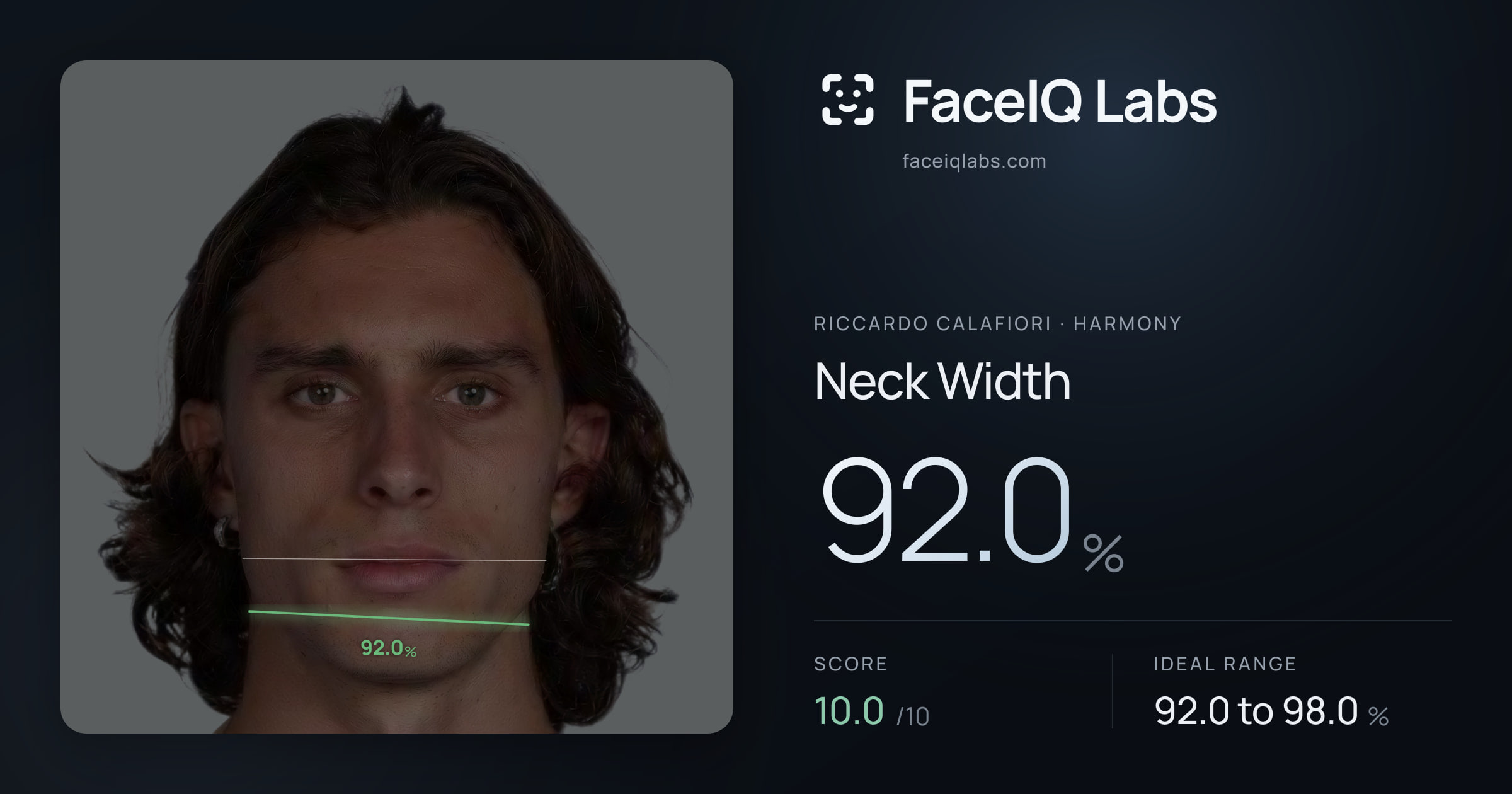 Riccardo Calafiori Neck Width: 92.0%, drawn on the photo