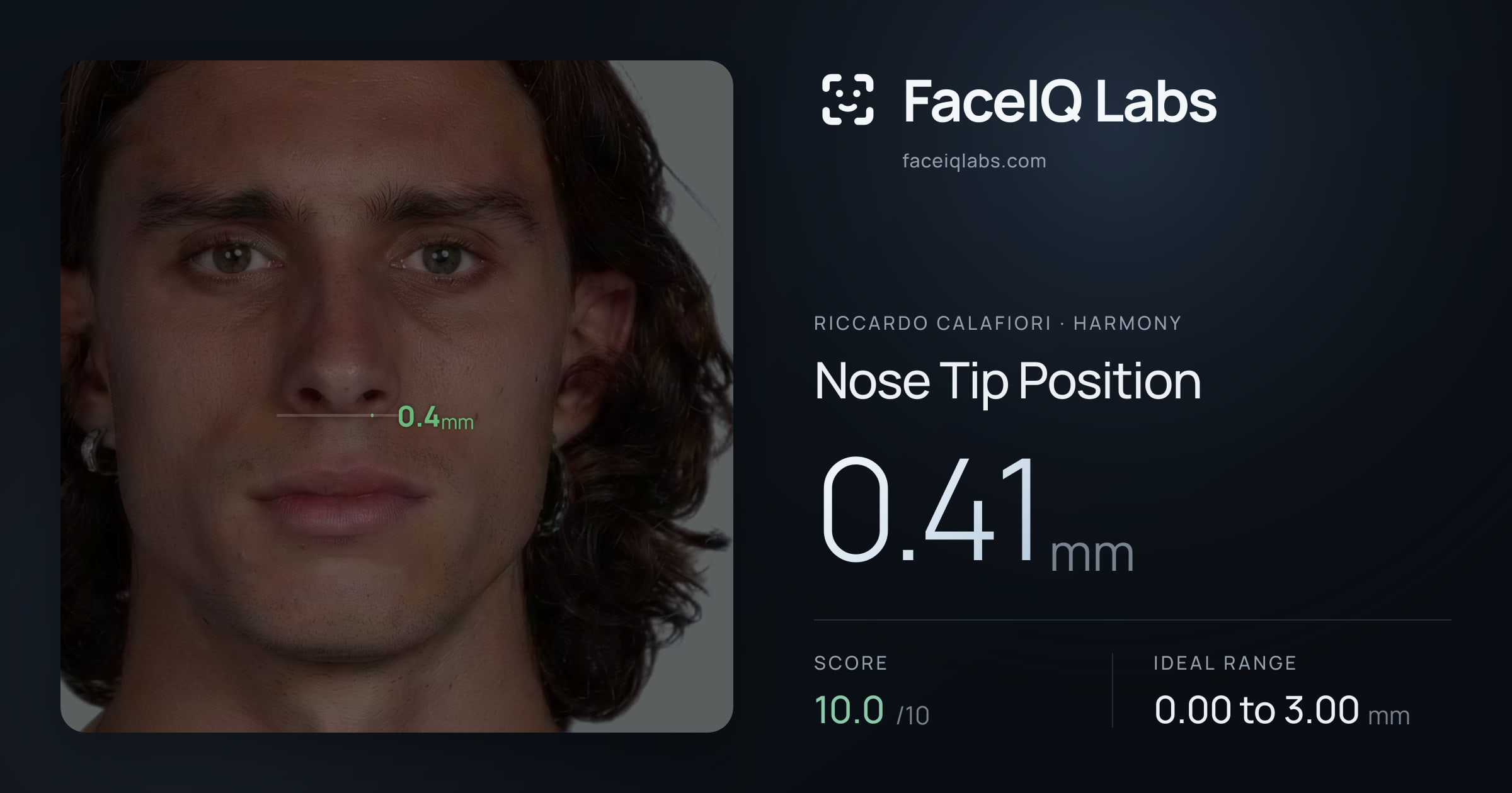 Riccardo Calafiori Nose Tip Position: 0.41mm, drawn on the photo