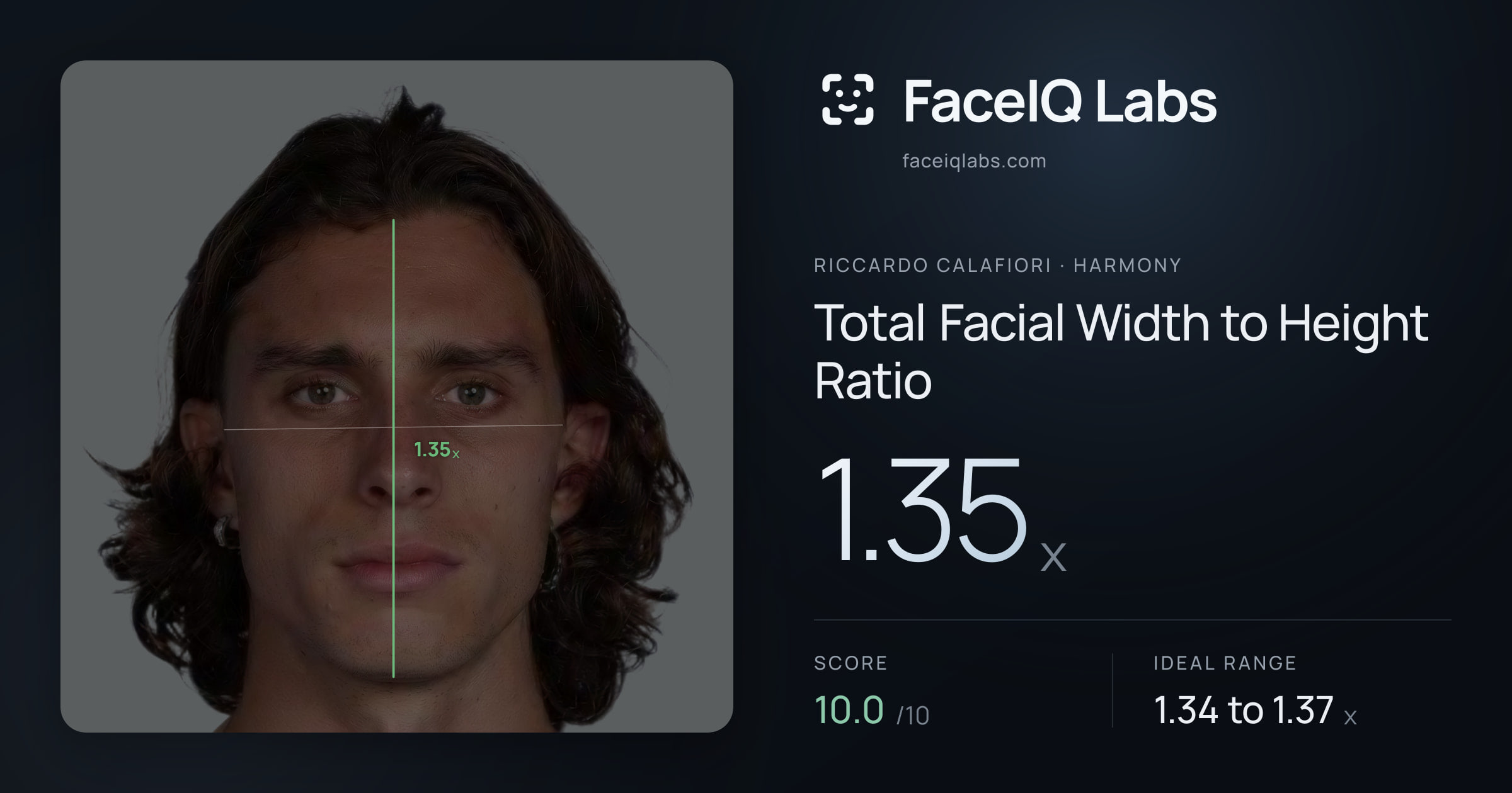 Riccardo Calafiori Total Facial Width to Height Ratio: 1.35x, drawn on the photo