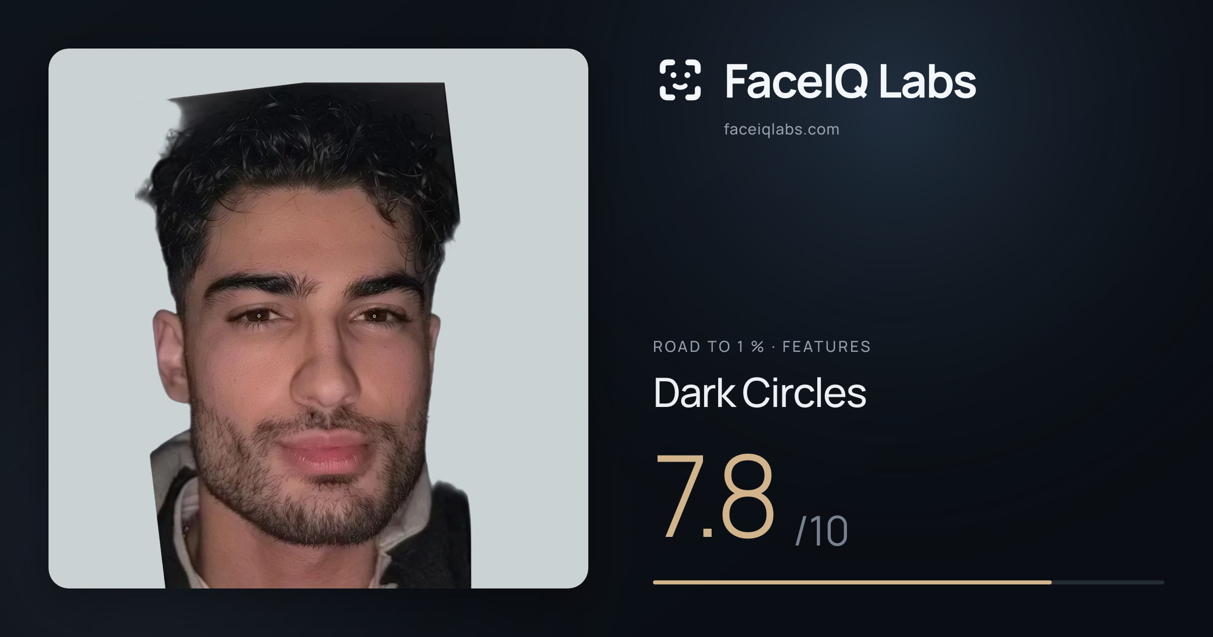 Road To 1 % Dark Circles: 7.8/10, drawn on the photo
