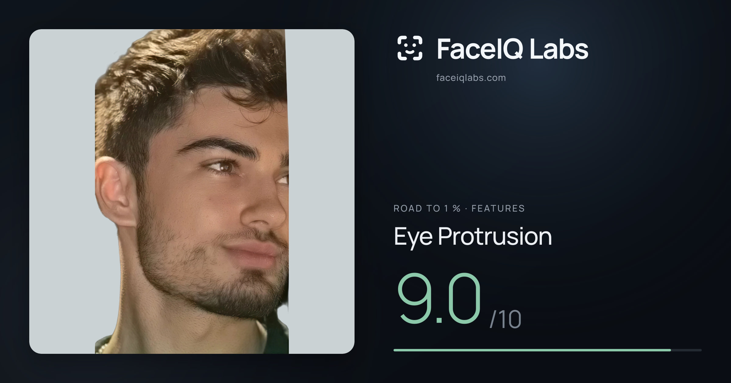 Road To 1 % Eye Protrusion: 9.0/10, drawn on the photo