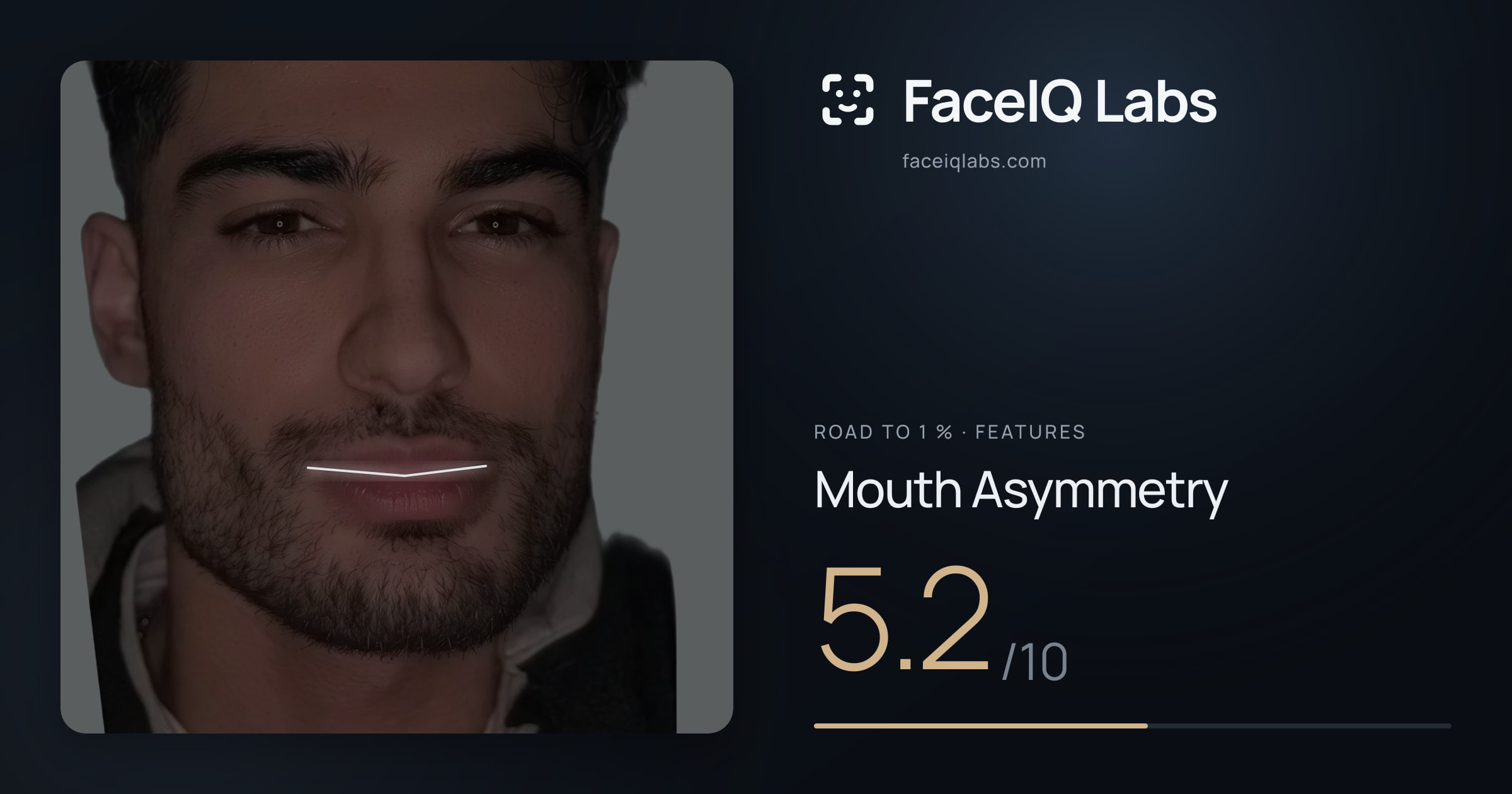 Road To 1 % Mouth Asymmetry: 5.2/10, drawn on the photo