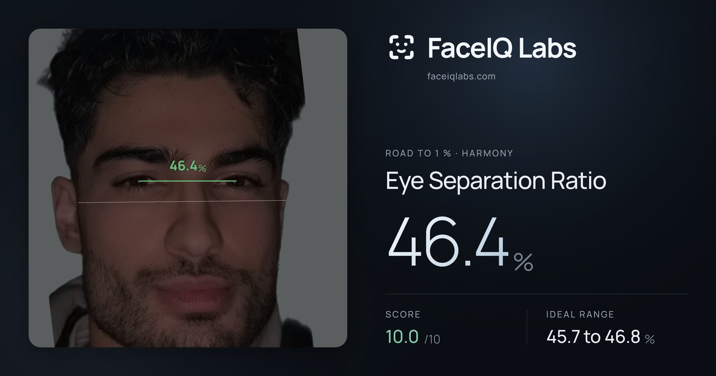 Road To 1 % Eye Separation Ratio: 46.4%, drawn on the photo