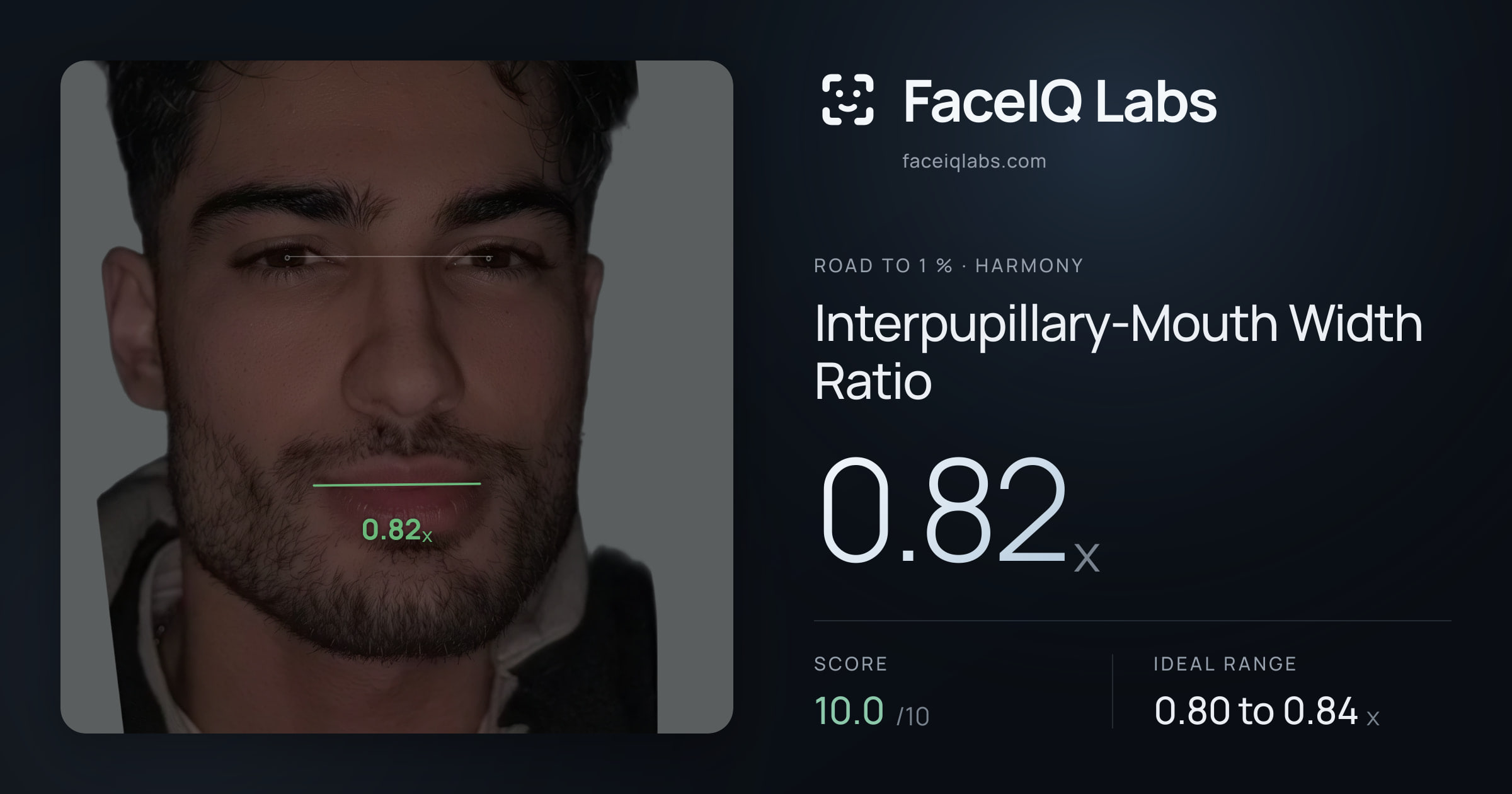 Road To 1 % Interpupillary-Mouth Width Ratio: 0.82x, drawn on the photo
