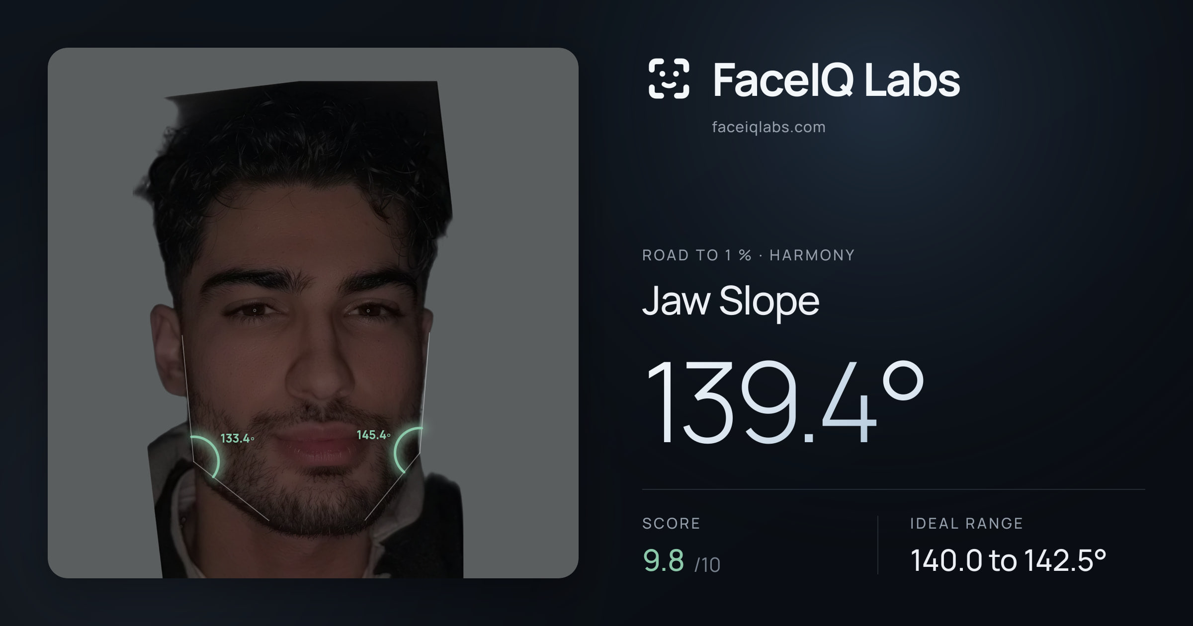 Road To 1 % Jaw Slope: 139.4°, drawn on the photo