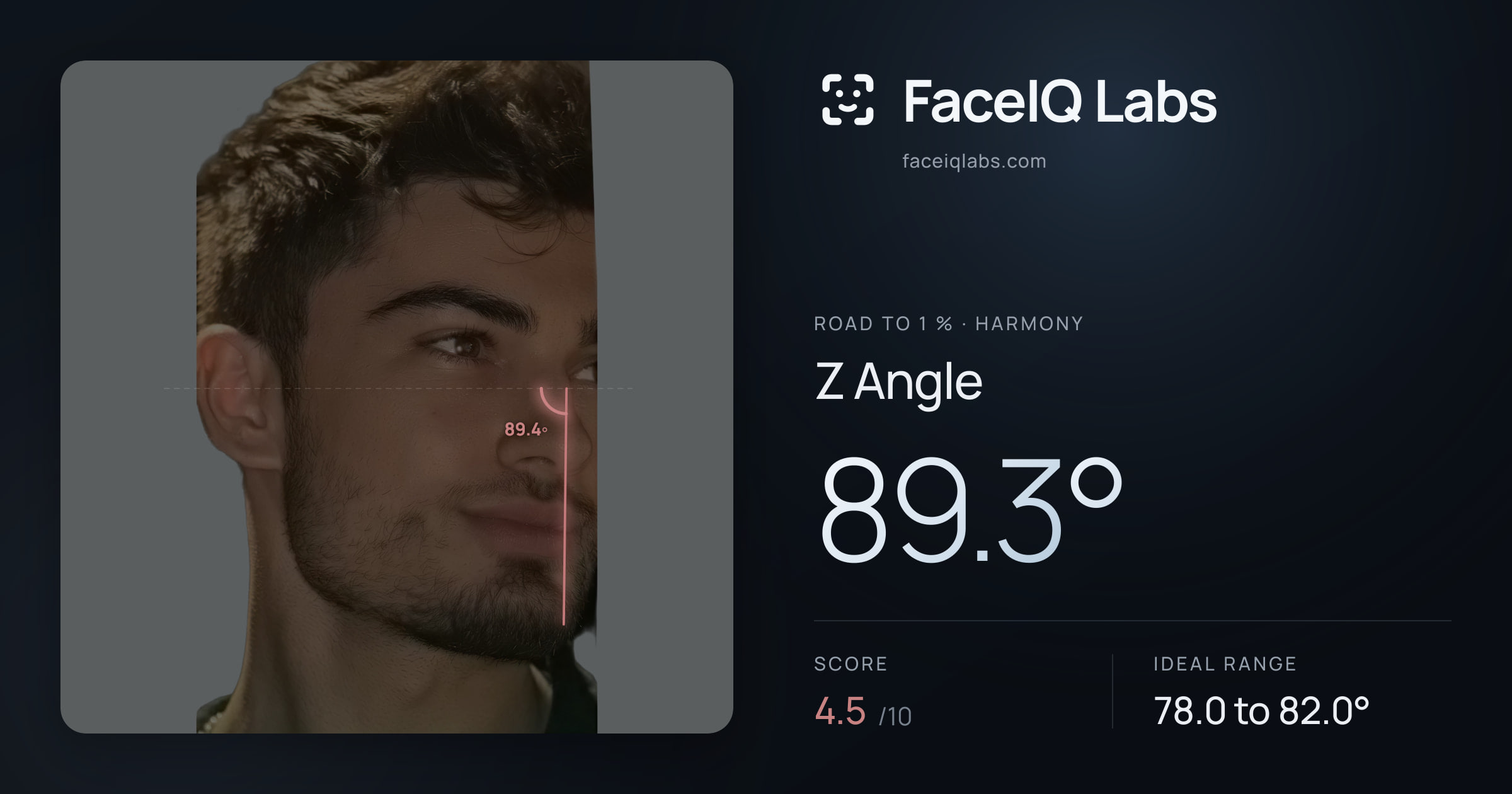 Road To 1 % Z Angle: 89.3°, drawn on the photo