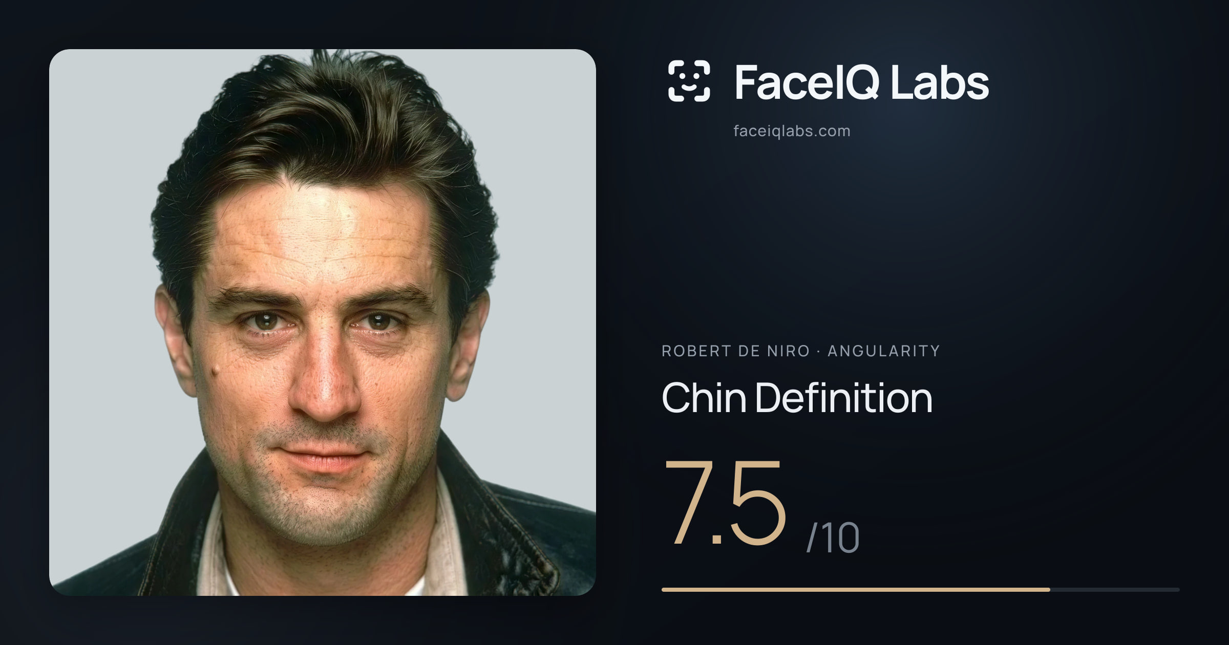 Robert De Niro Chin Definition: 7.5/10, drawn on the photo