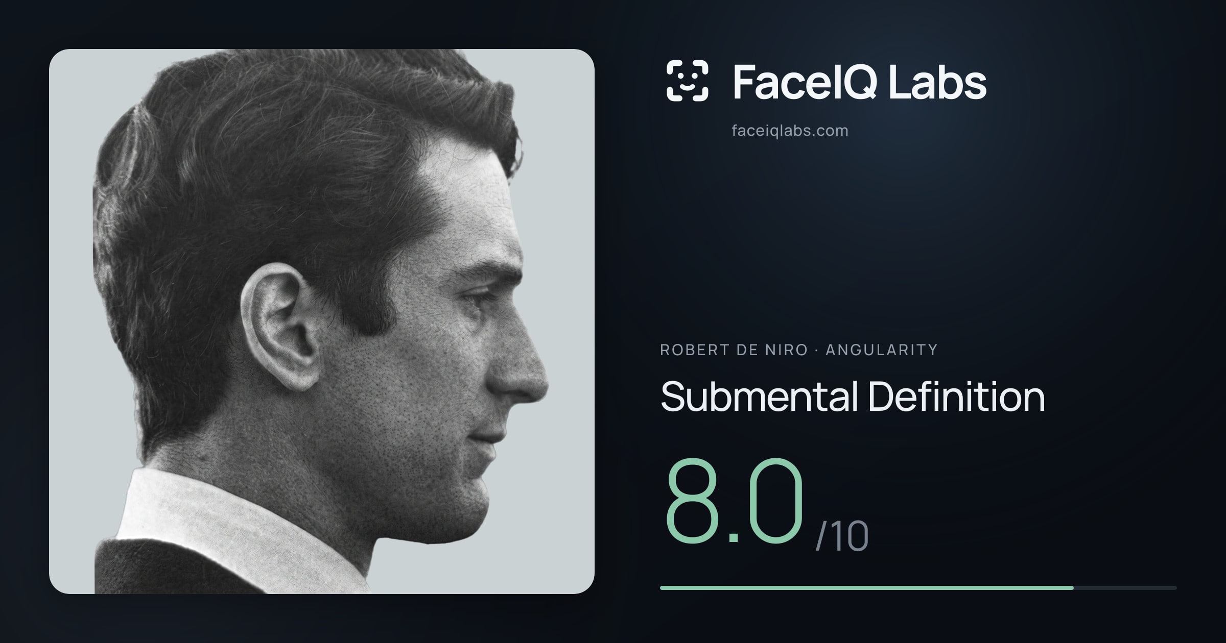 Robert De Niro Submental Definition: 8.0/10, drawn on the photo