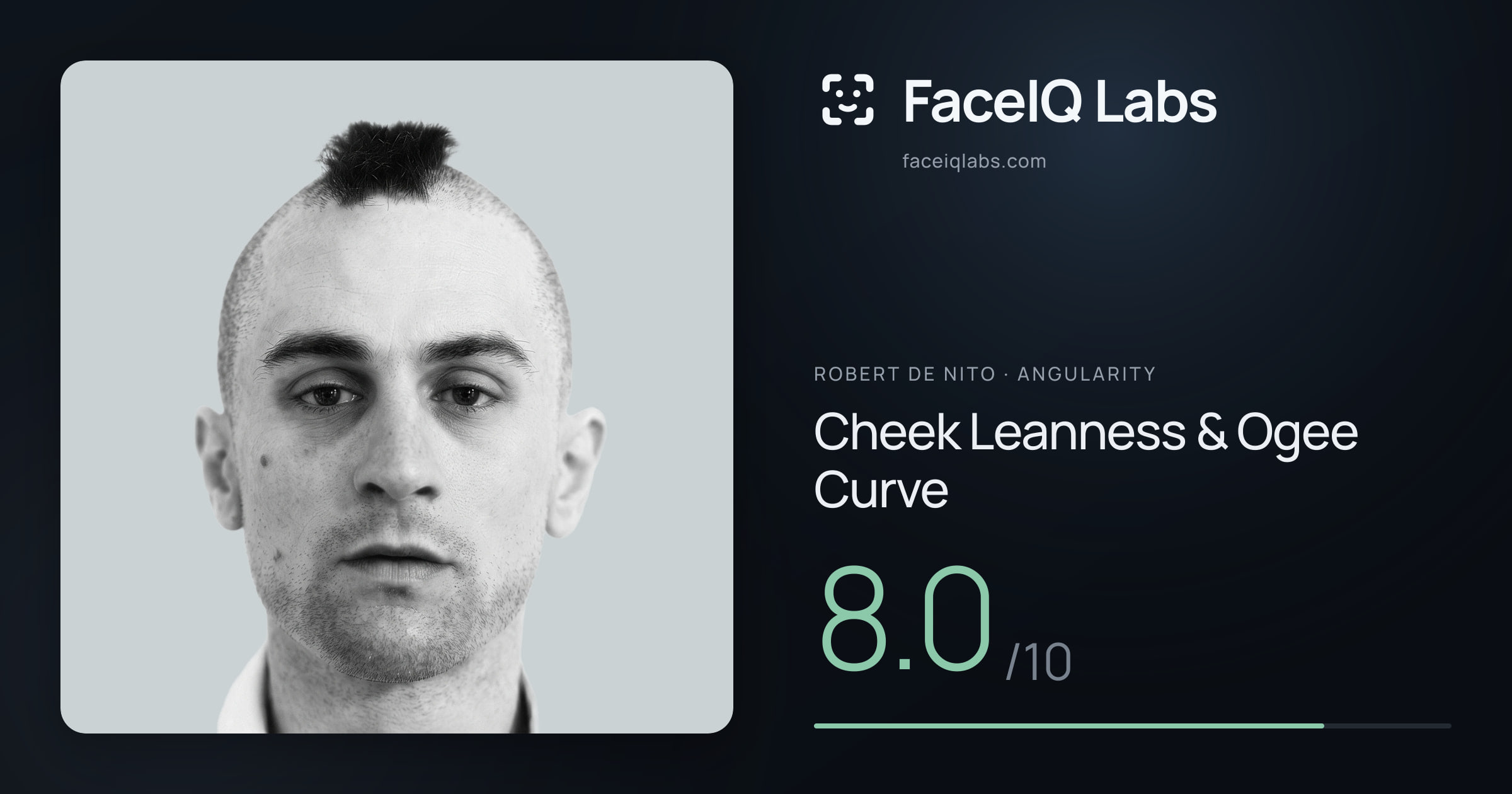 Robert De Nito Cheek Leanness & Ogee Curve: 8.0/10, drawn on the photo