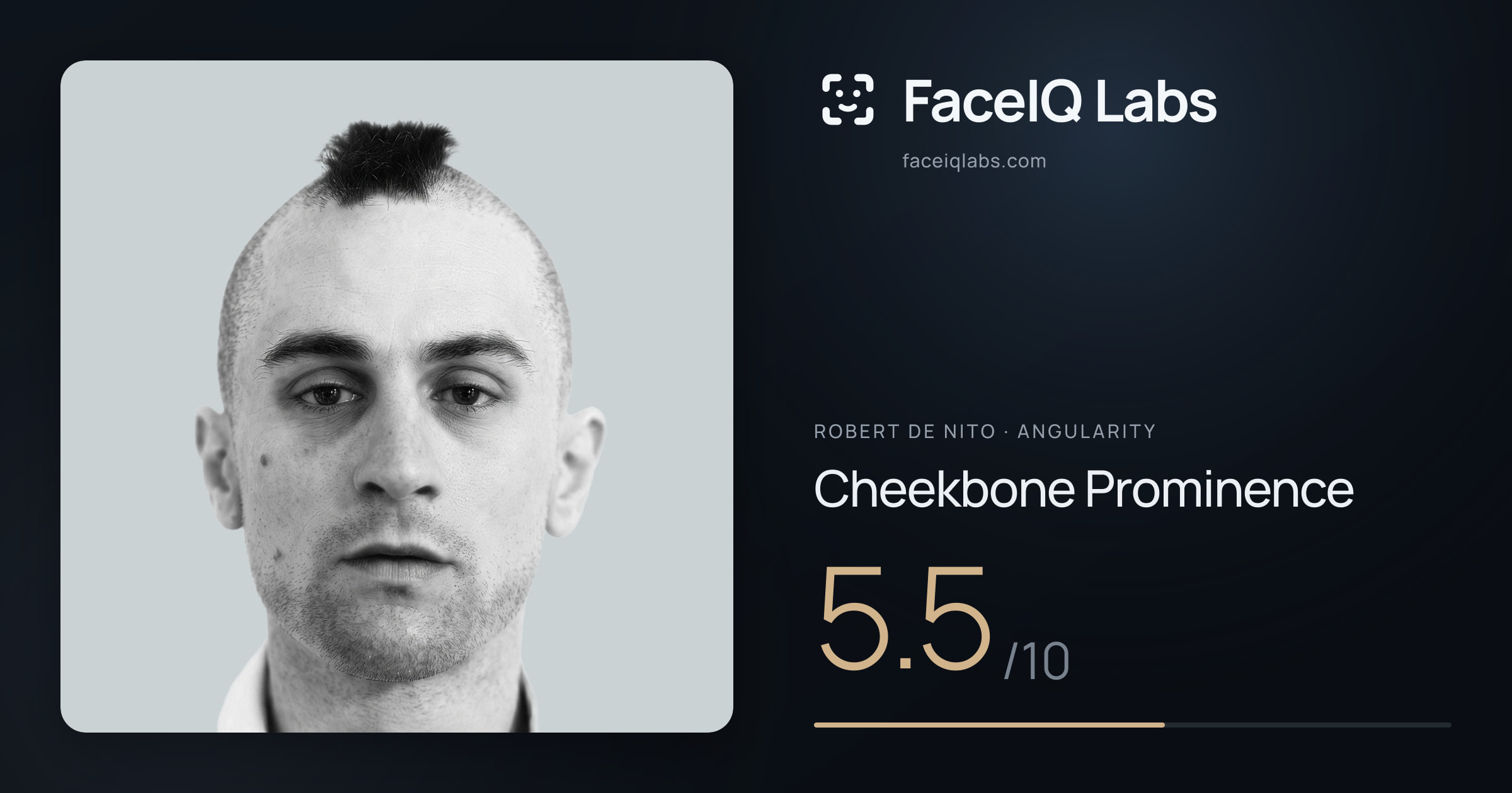 Robert De Nito Cheekbone Prominence: 5.5/10, drawn on the photo