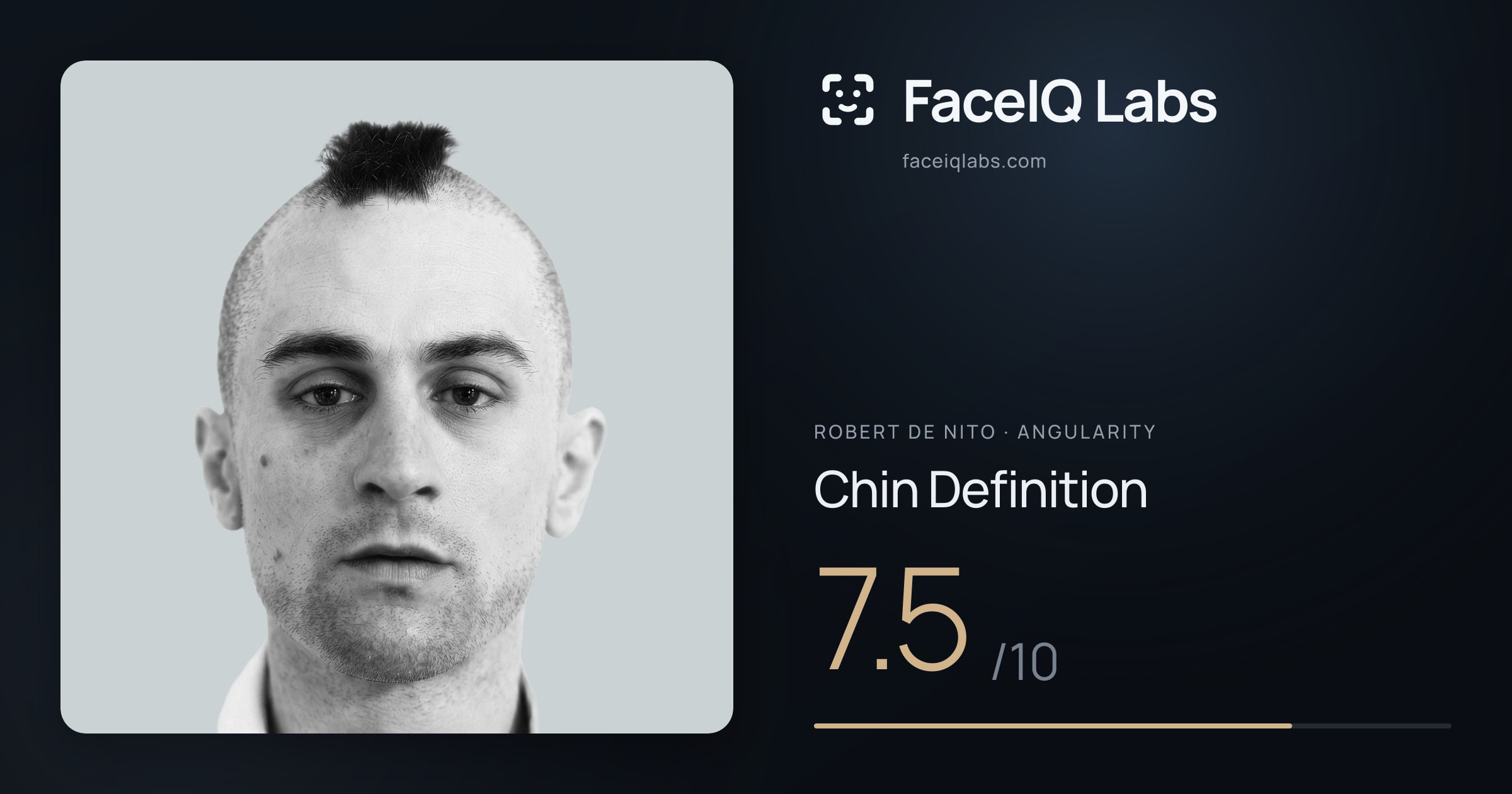 Robert De Nito Chin Definition: 7.5/10, drawn on the photo