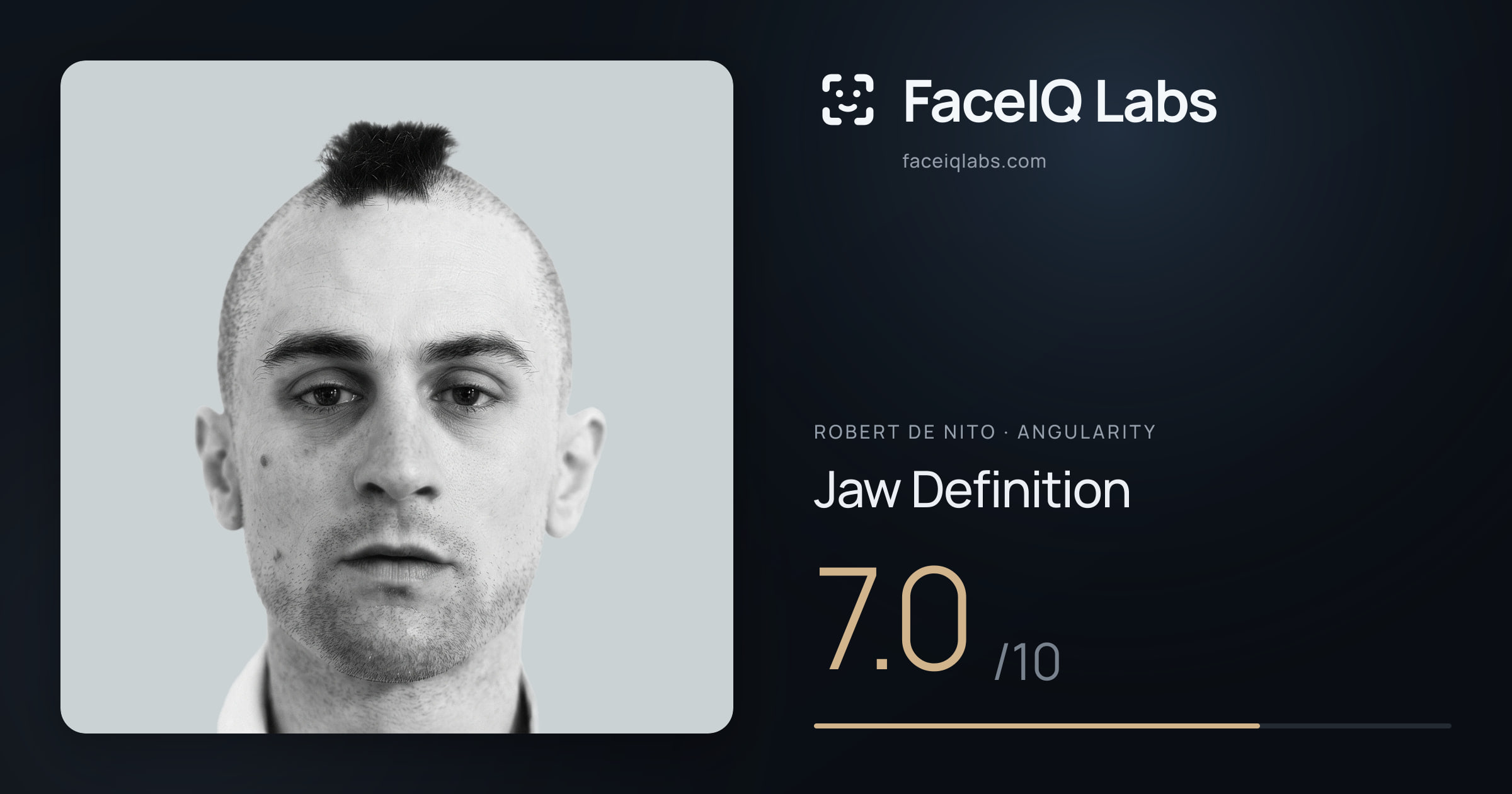Robert De Nito Jaw Definition: 7.0/10, drawn on the photo