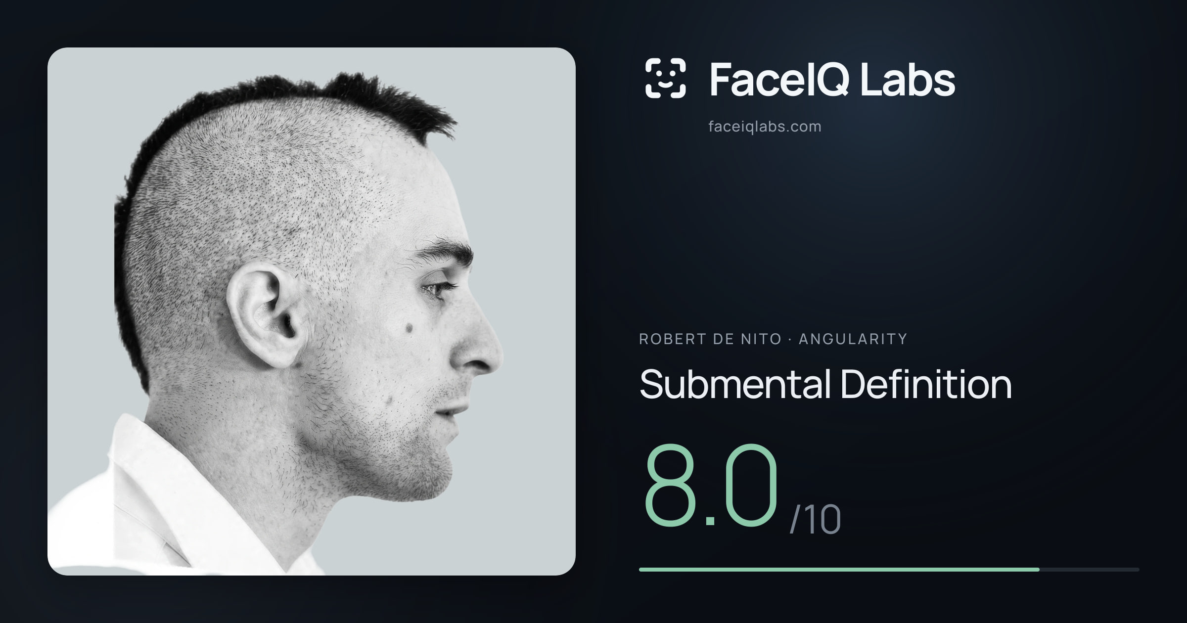 Robert De Nito Submental Definition: 8.0/10, drawn on the photo