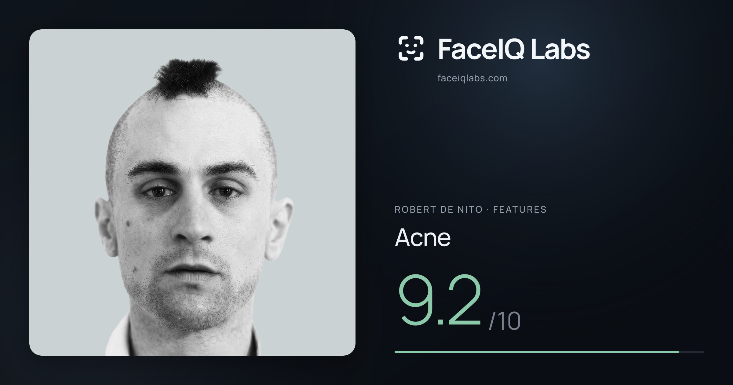 Robert De Nito Acne: 9.2/10, drawn on the photo