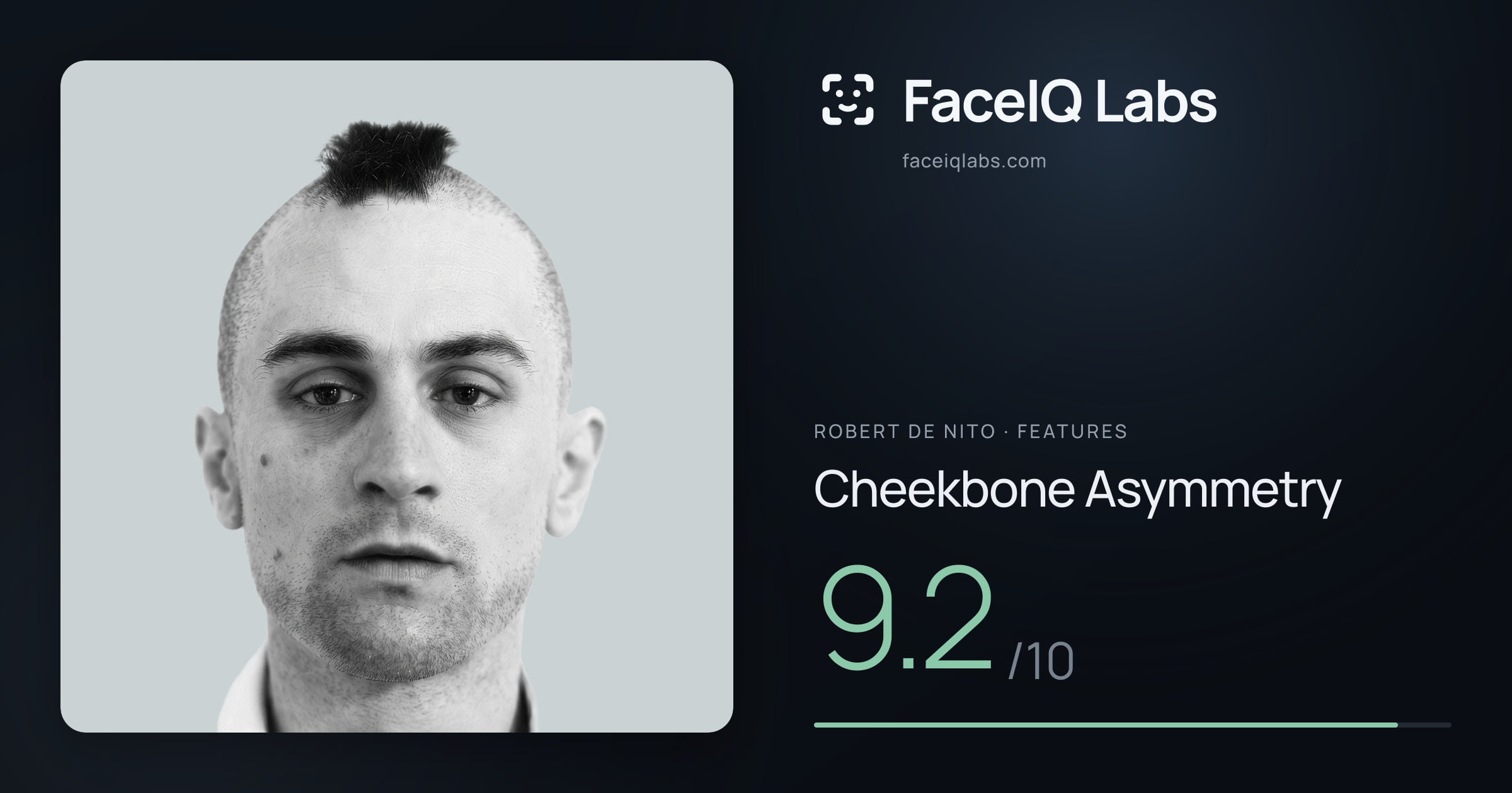 Robert De Nito Cheekbone Asymmetry: 9.2/10, drawn on the photo