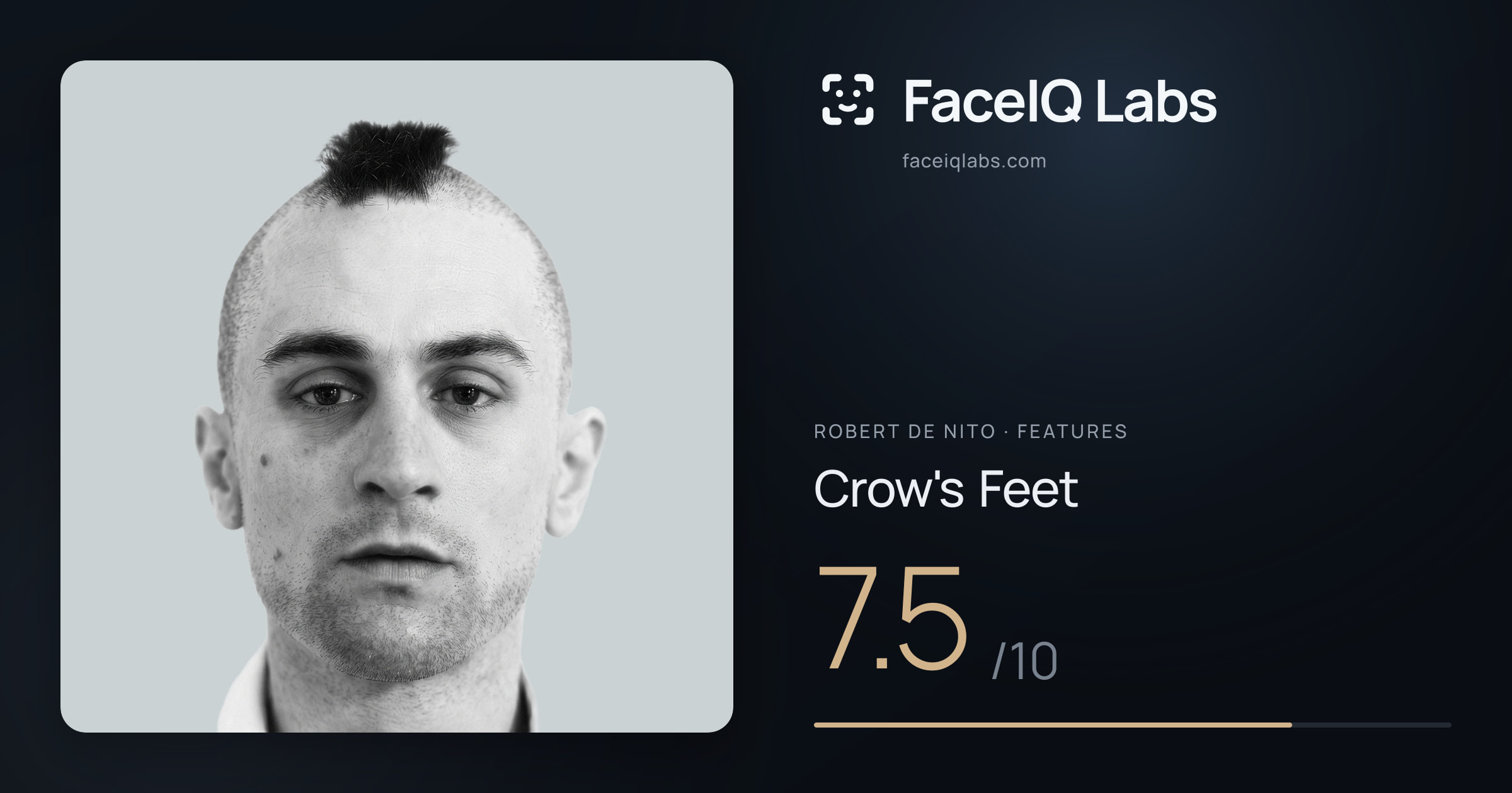 Robert De Nito Crow's Feet: 7.5/10, drawn on the photo