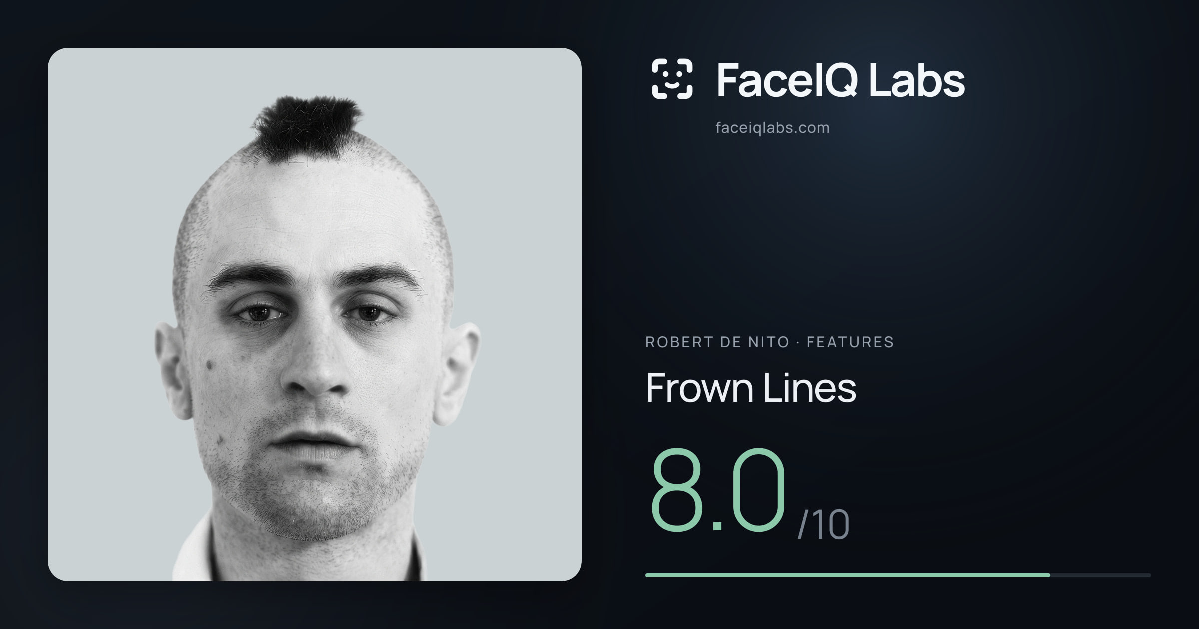 Robert De Nito Frown Lines: 8.0/10, drawn on the photo