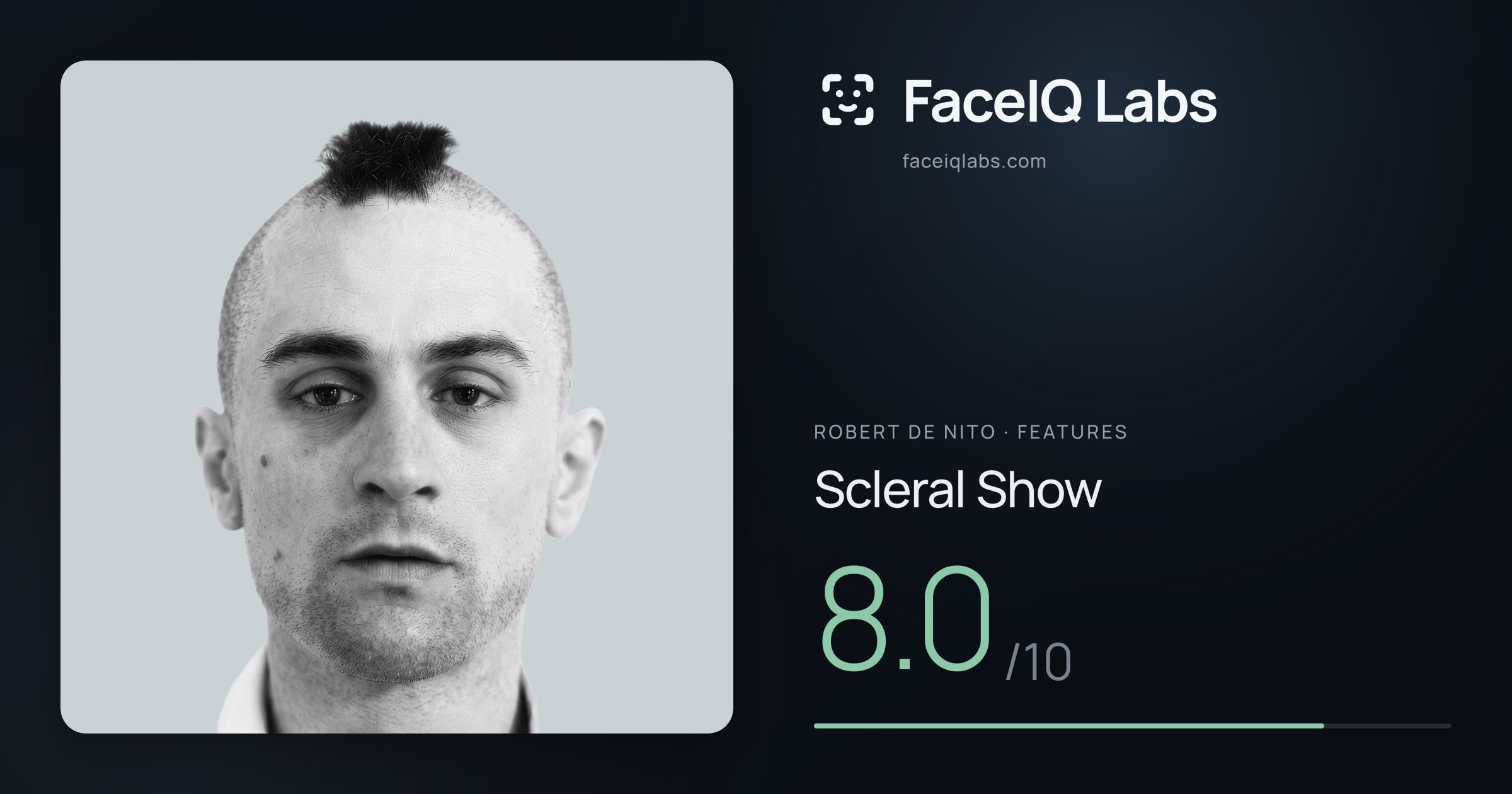Robert De Nito Scleral Show: 8.0/10, drawn on the photo