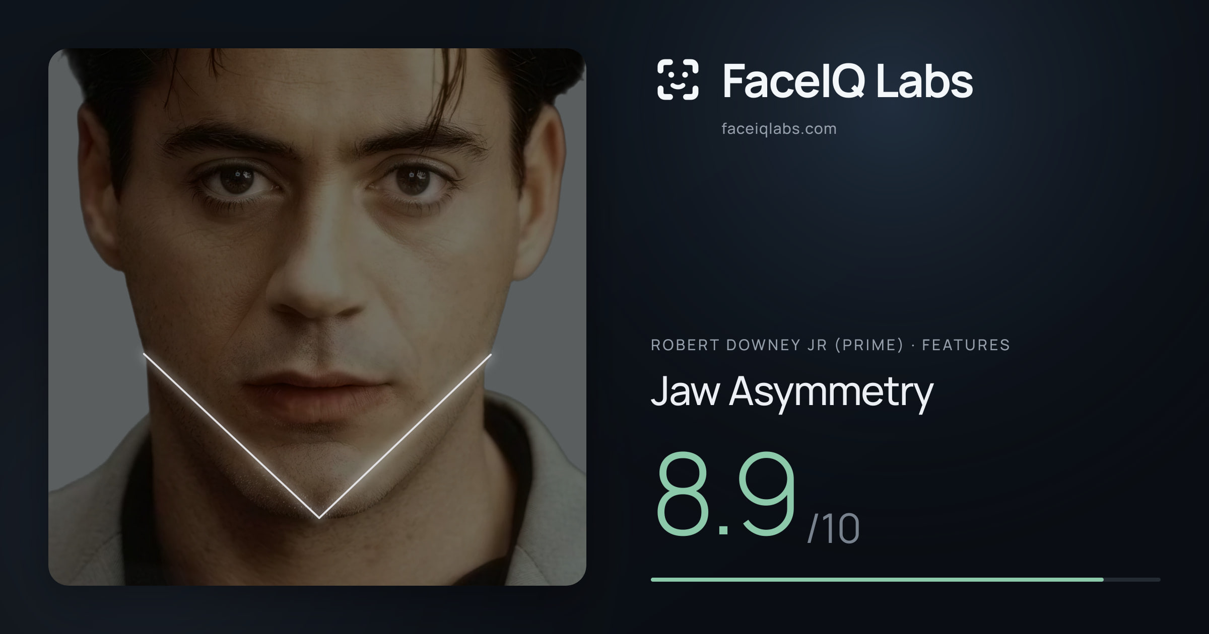 Robert Downey Jr (Prime) Jaw Asymmetry: 8.9/10, drawn on the photo