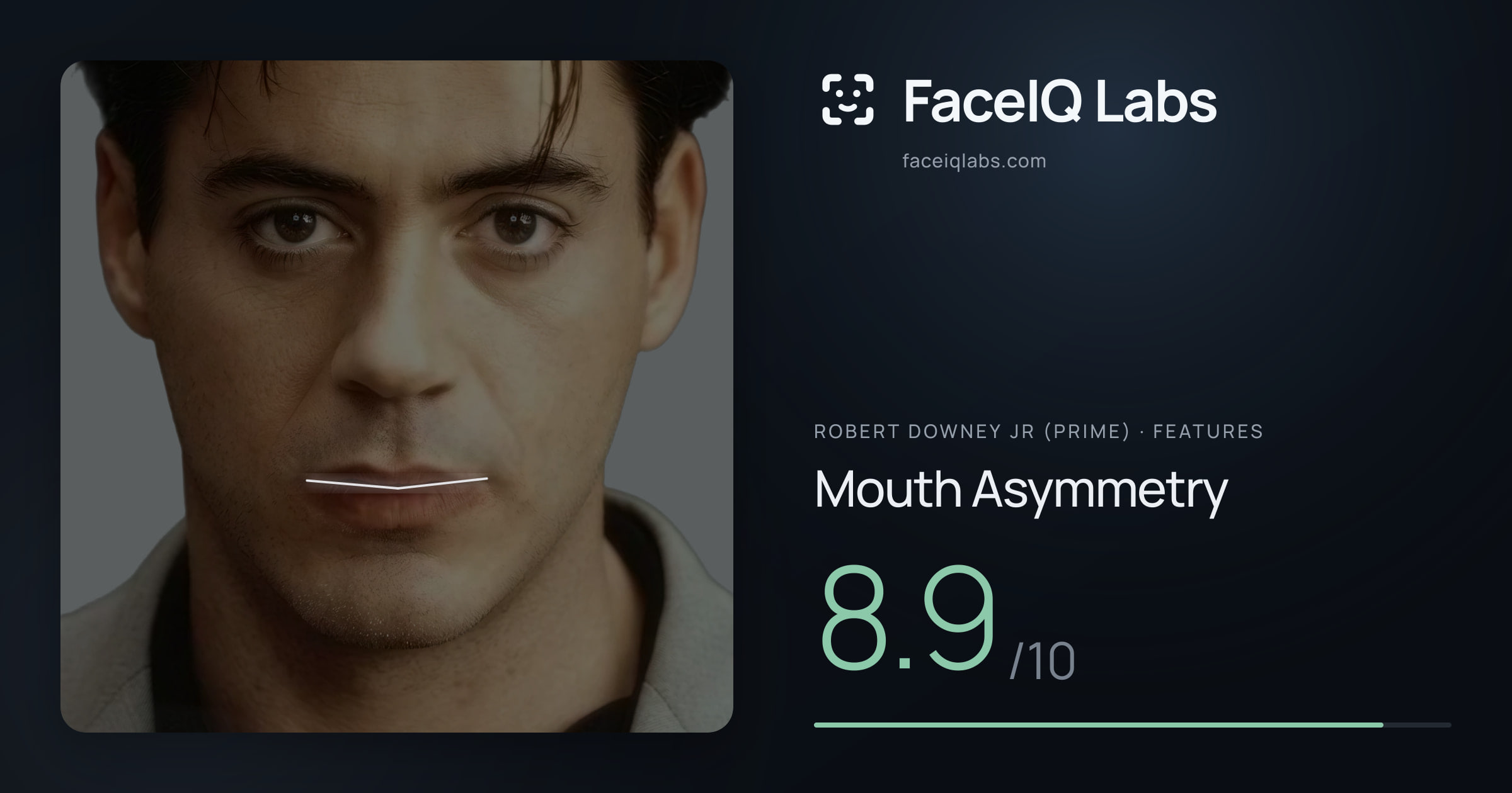 Robert Downey Jr (Prime) Mouth Asymmetry: 8.9/10, drawn on the photo