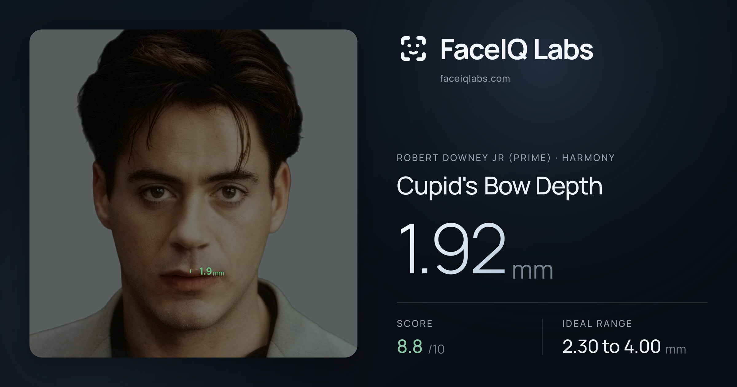 Robert Downey Jr (Prime) Cupid's Bow Depth: 1.92mm, drawn on the photo