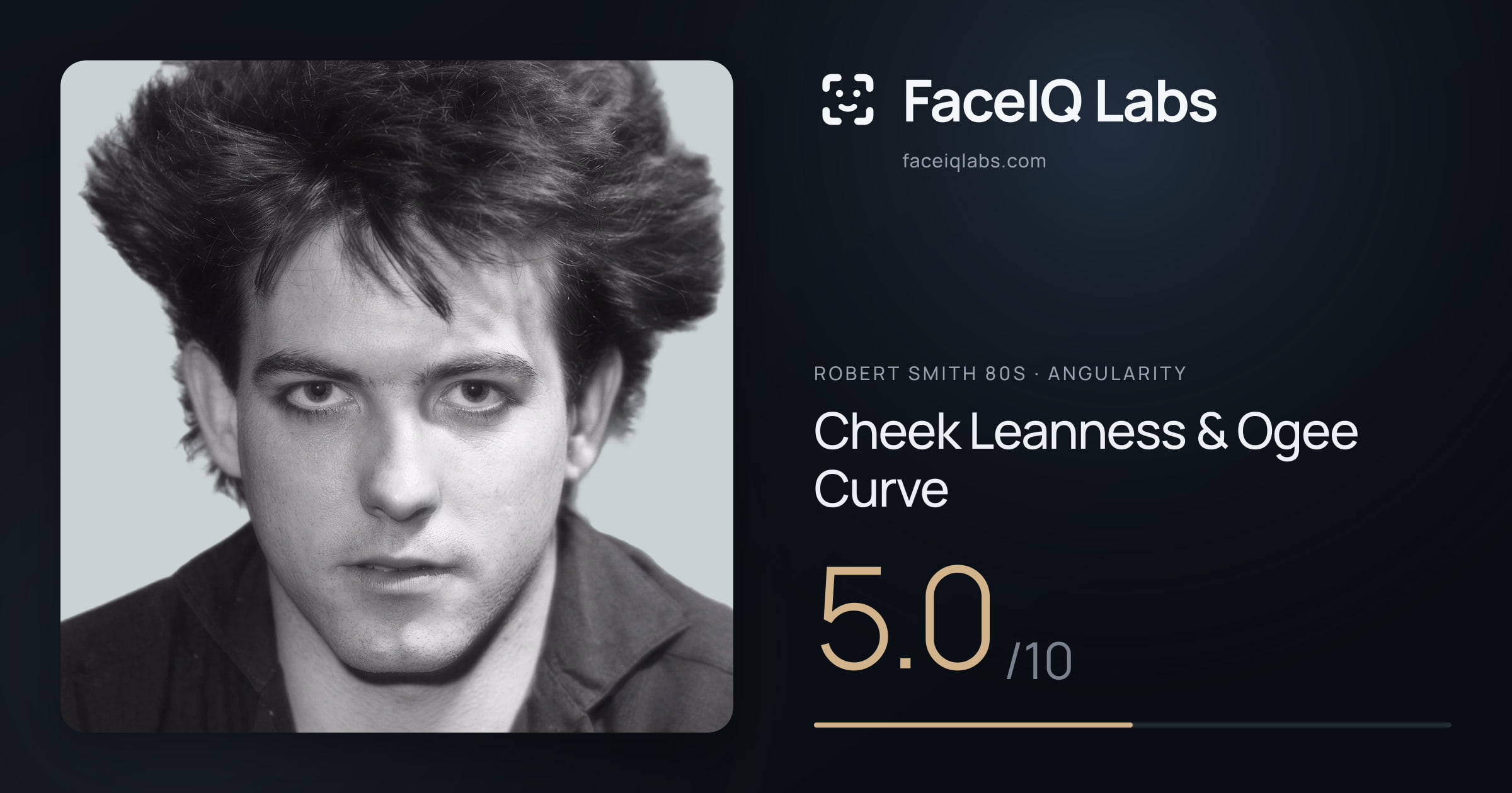 Robert Smith 80s Cheek Leanness & Ogee Curve: 5.0/10, drawn on the photo