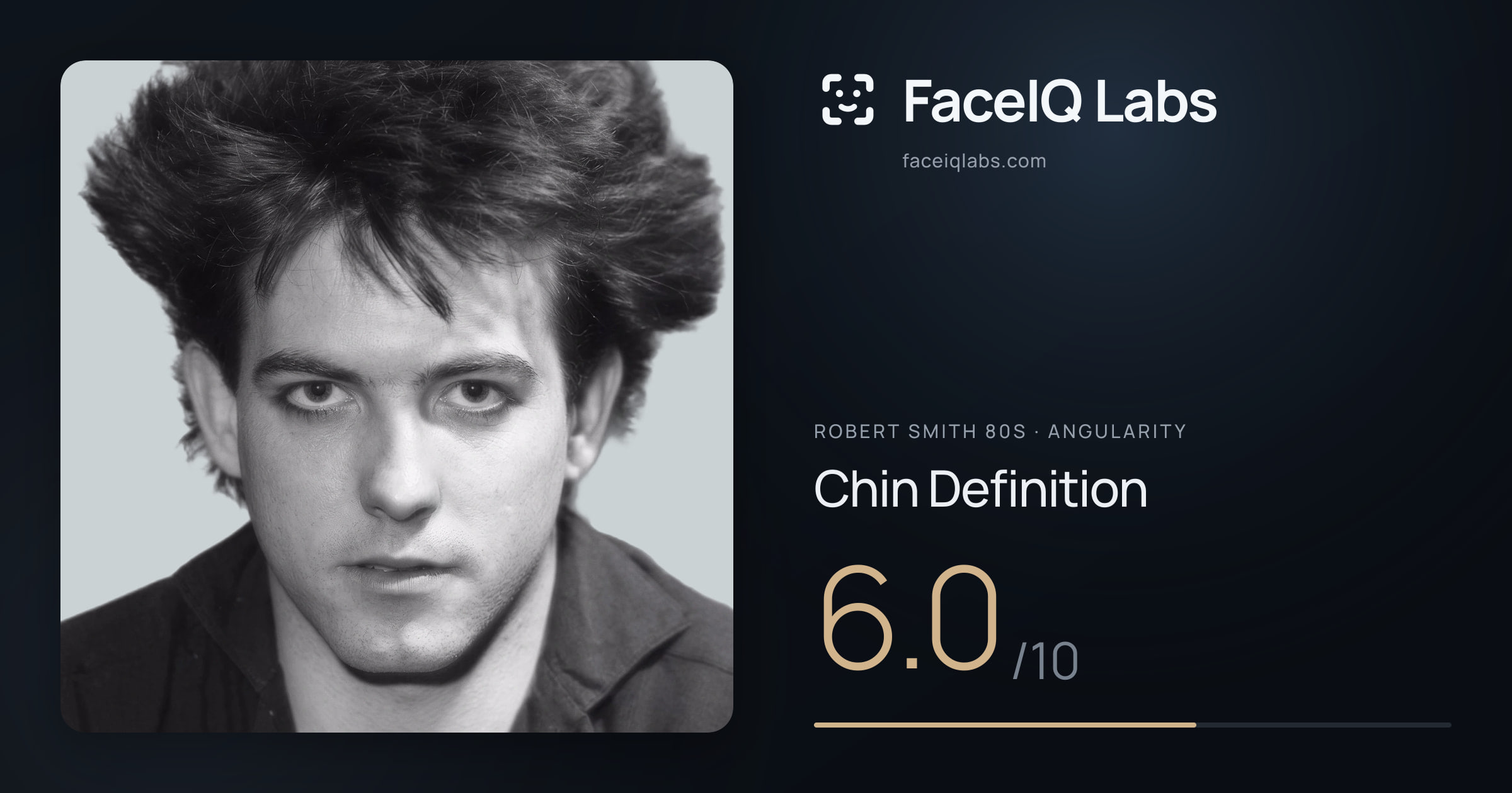 Robert Smith 80s Chin Definition: 6.0/10, drawn on the photo