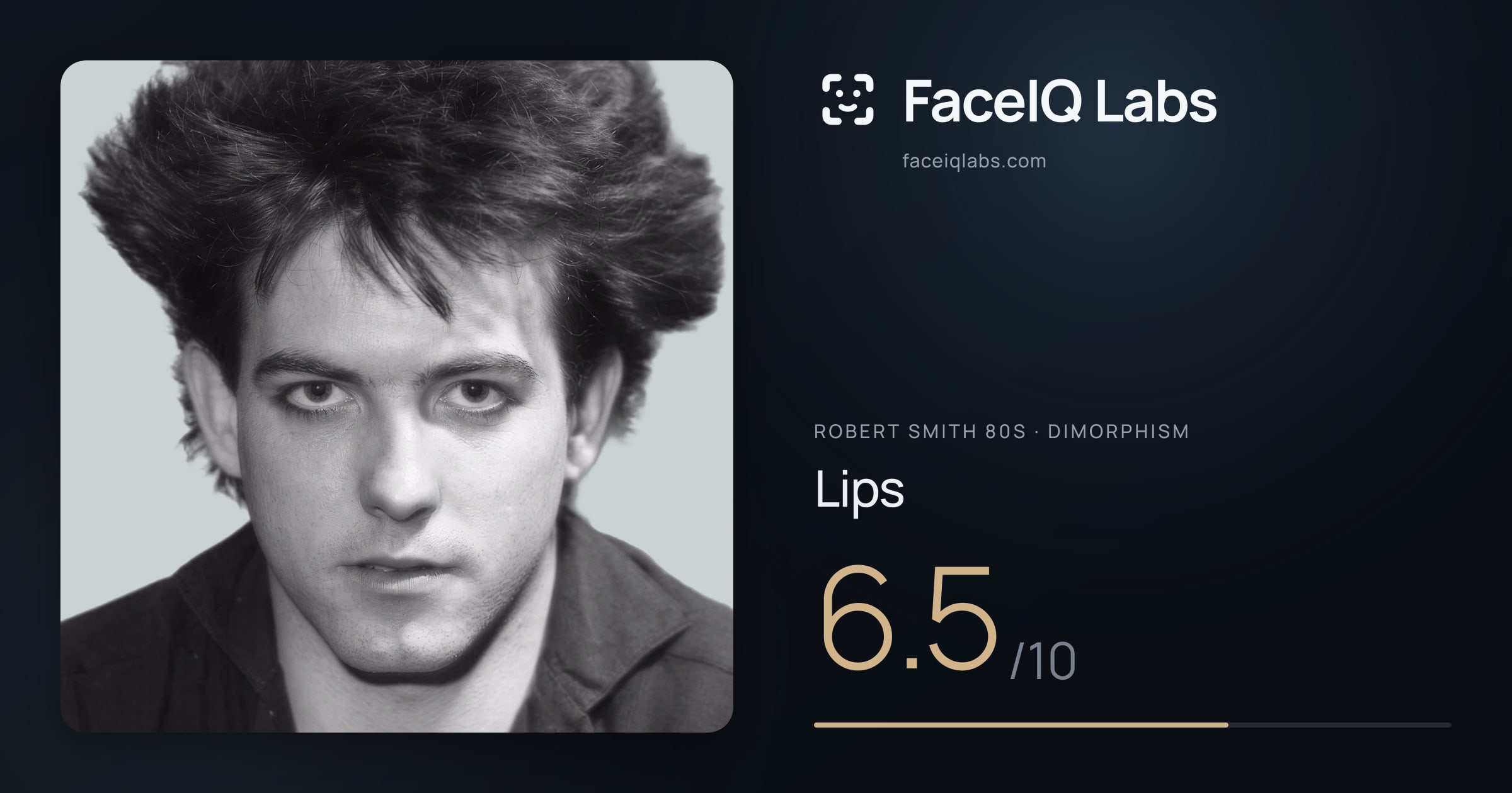 Robert Smith 80s Lips: 6.5/10, drawn on the photo