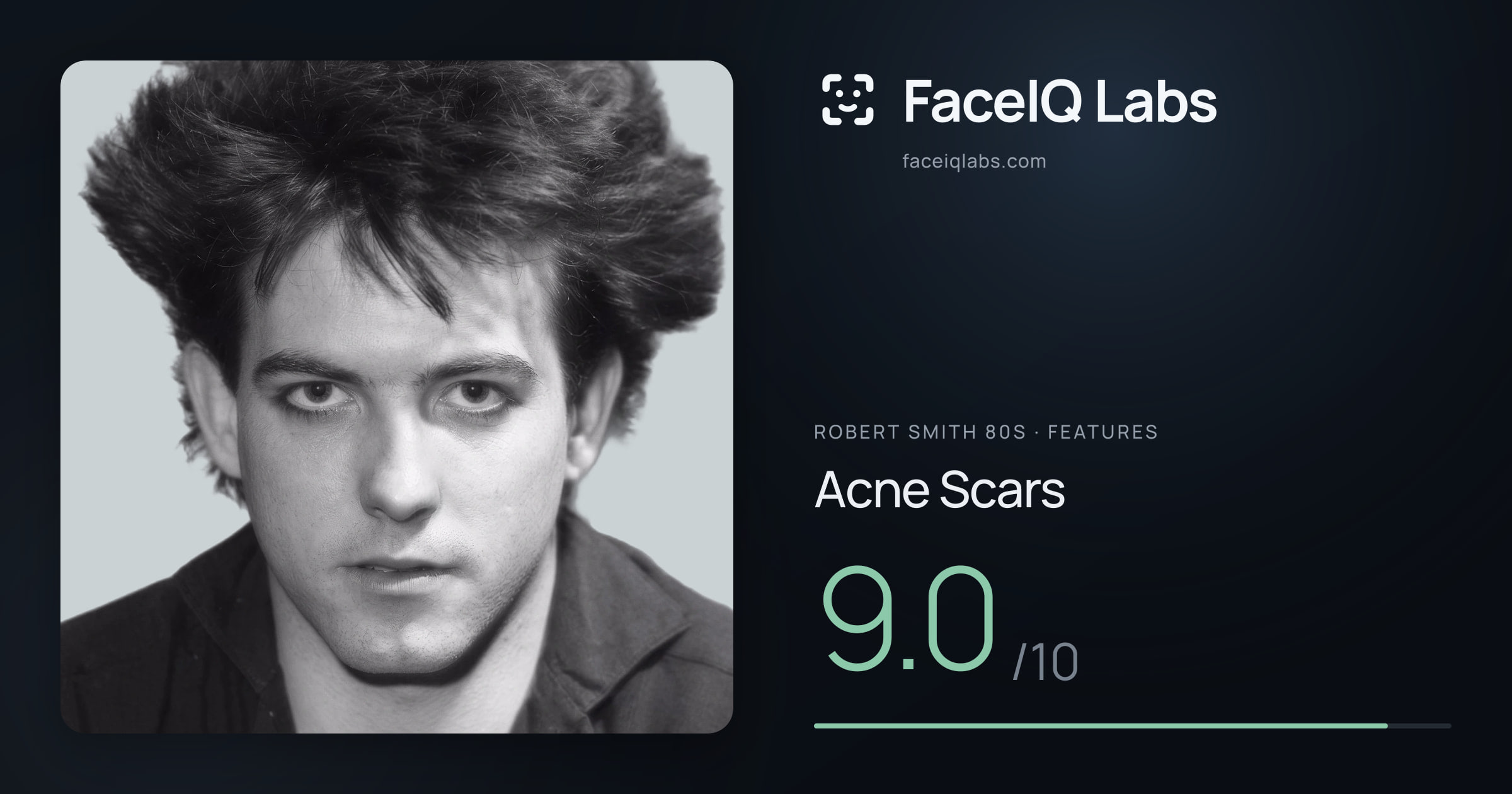 Robert Smith 80s Acne Scars: 9.0/10, drawn on the photo